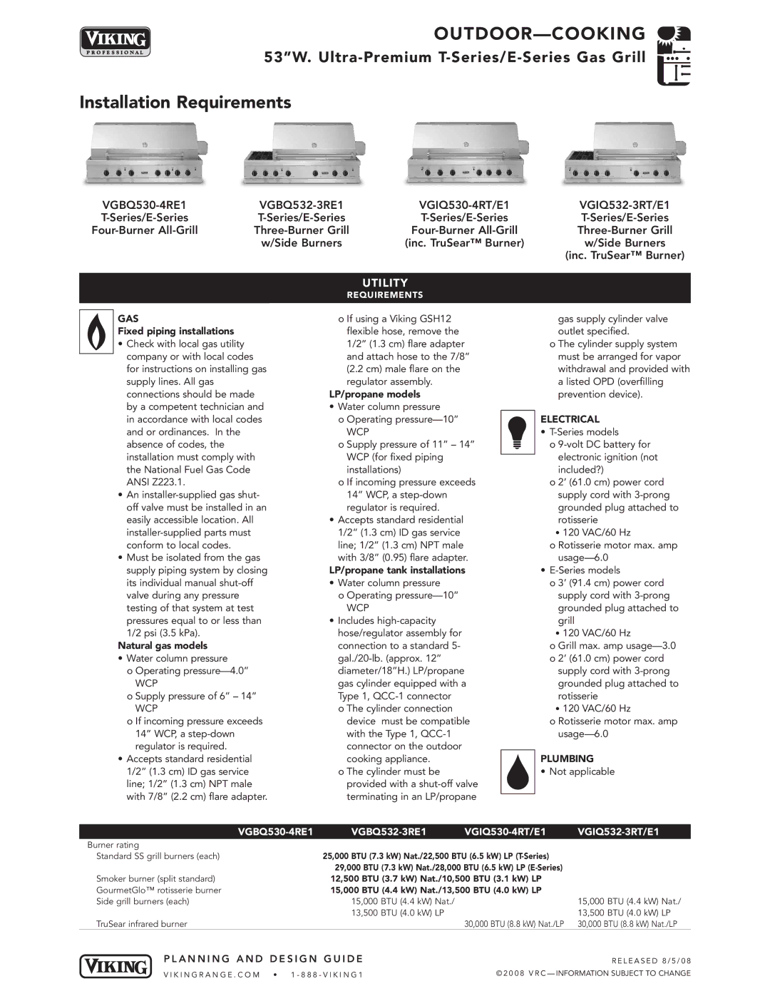 Viking VGBQ manual 12,500 BTU 3.7 kW Nat./10,500 BTU 3.1 kW LP, 15,000 BTU 4.4 kW Nat./13,500 BTU 4.0 kW LP 