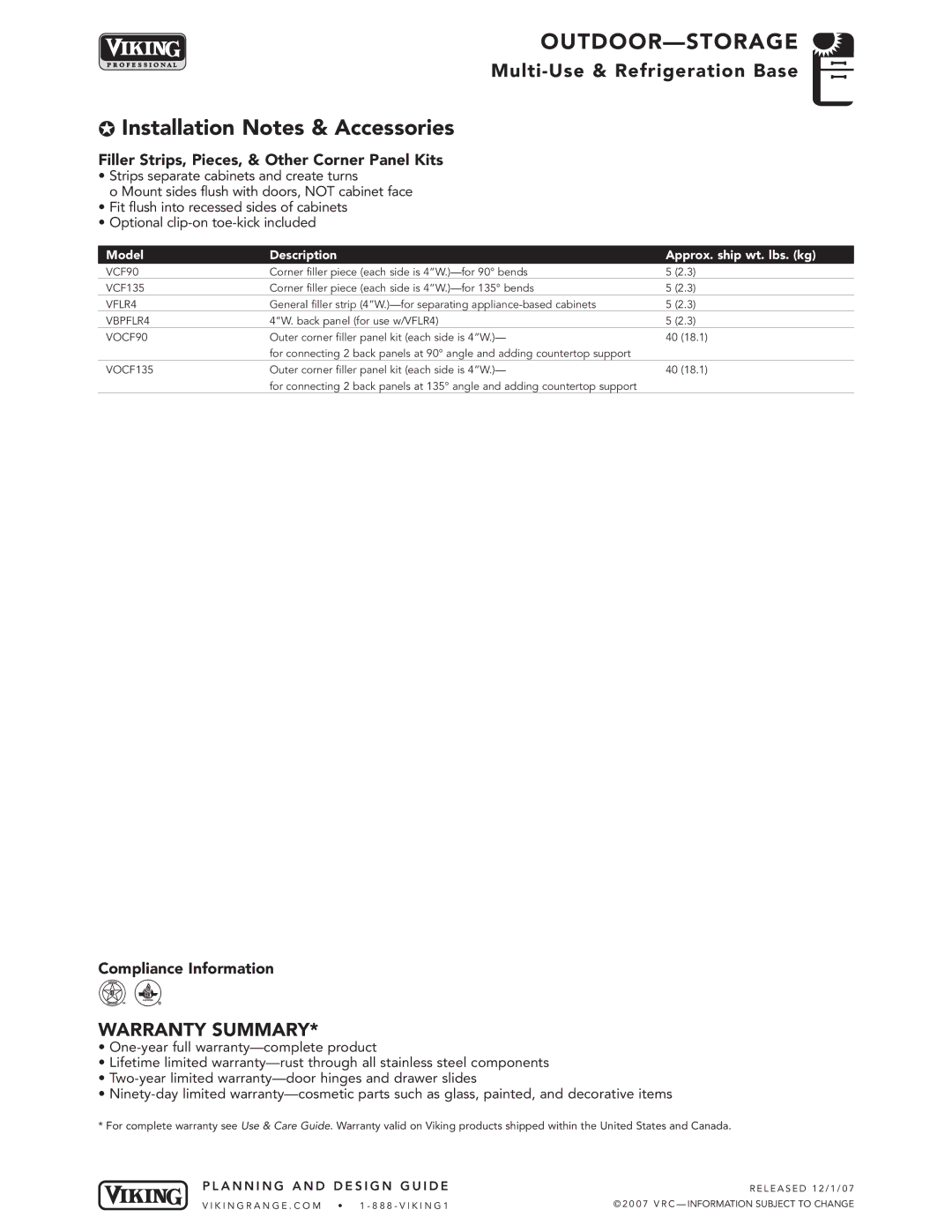 Viking VGBQ3002T1NSS manual Filler Strips, Pieces, & Other Corner Panel Kits, Compliance Information 