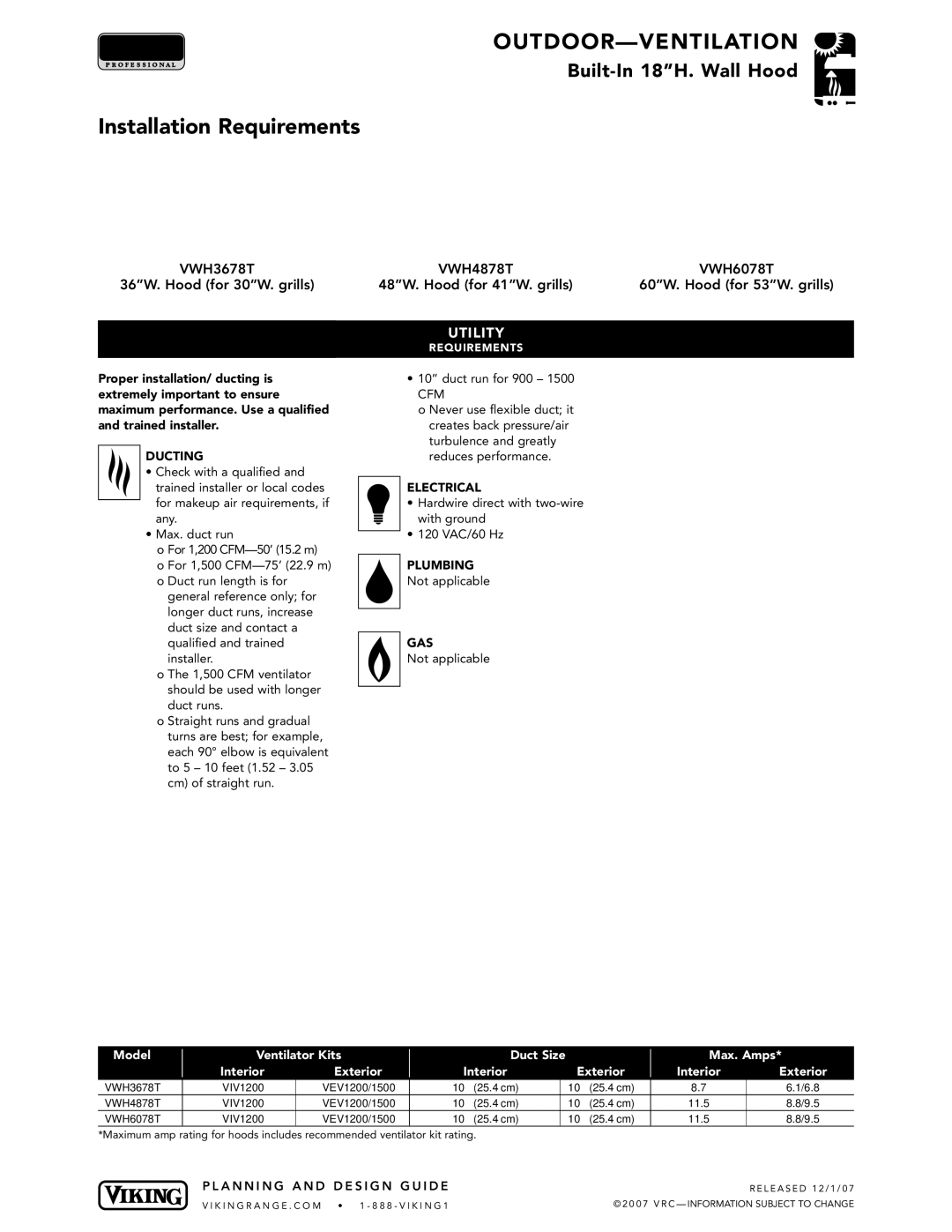 Viking VGBQ3002T1NSS manual Ducting, Model Ventilator Kits InteriorExterior Duct Size Max. Amps 