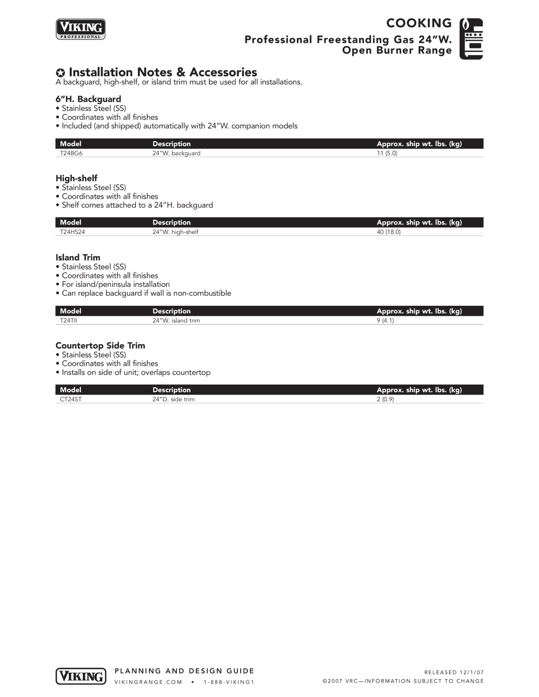 Viking VGIC245-4B* manual Installation Notes & Accessories, 6H. Backguard, High-shelf, Island Trim, Countertop Side Trim 