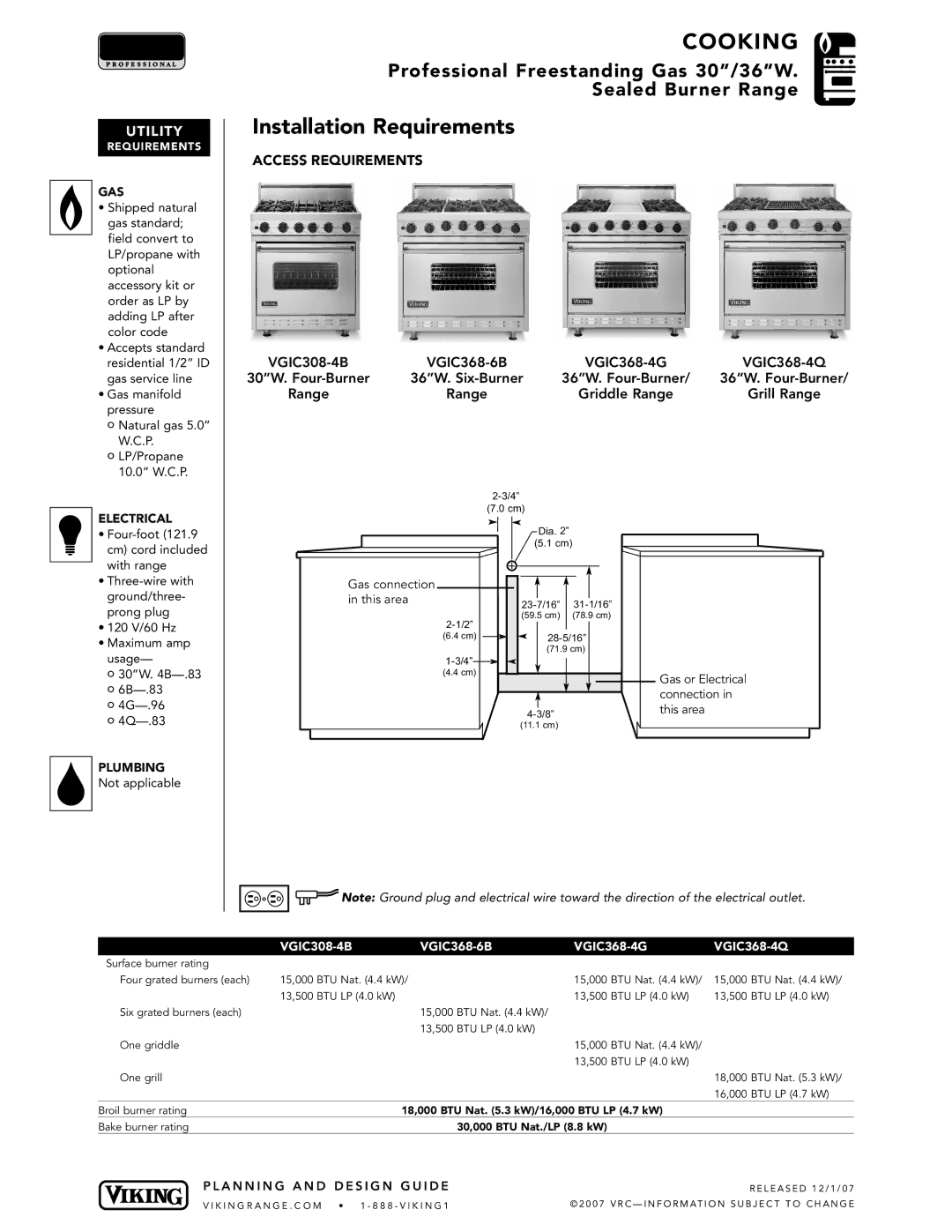 Viking VGIC245-Q*, VGIC245-G*, VGIC245-K* dimensions Installation Requirements, Utility 