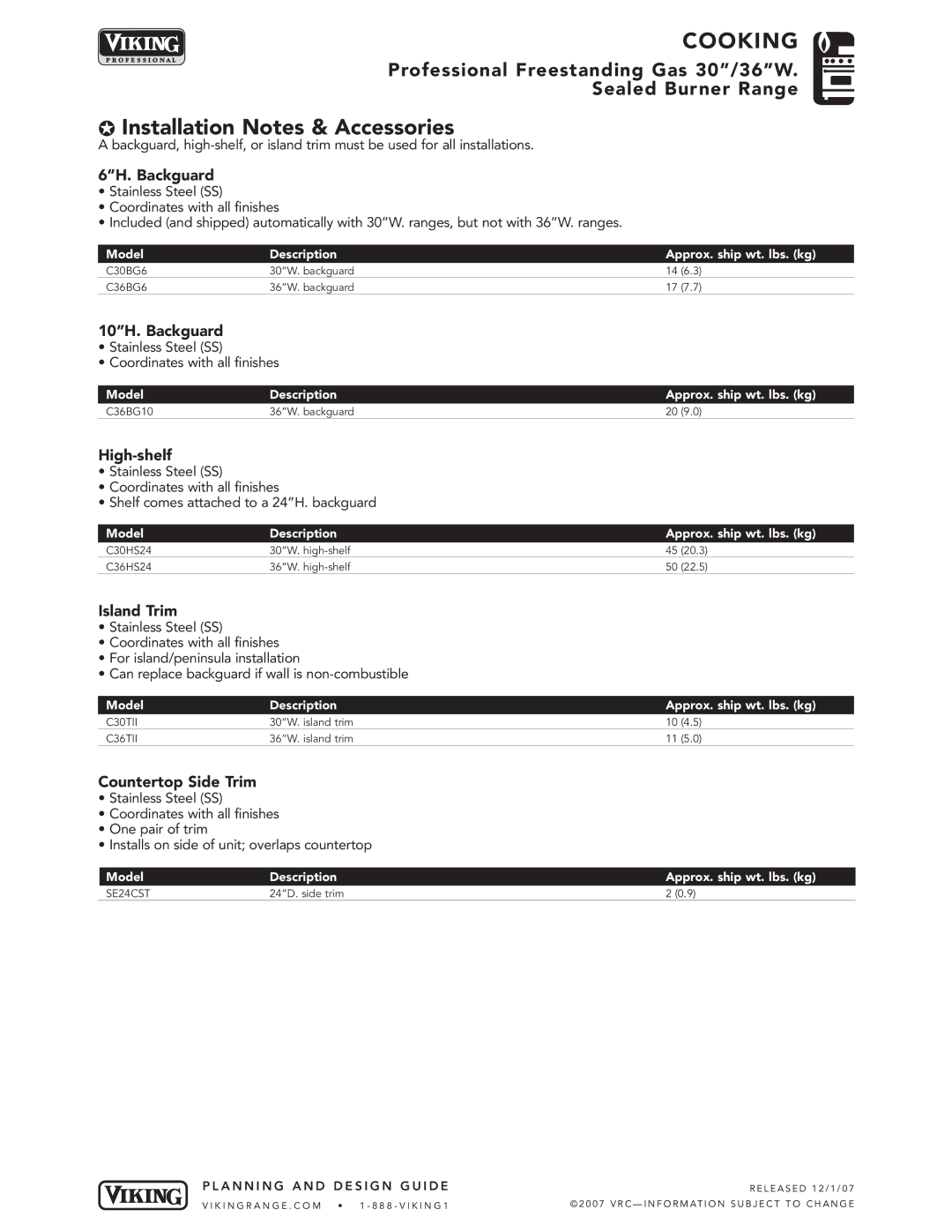 Viking VGIC245-K*, VGIC245-G*, VGIC245-Q* dimensions Installation Notes & Accessories 