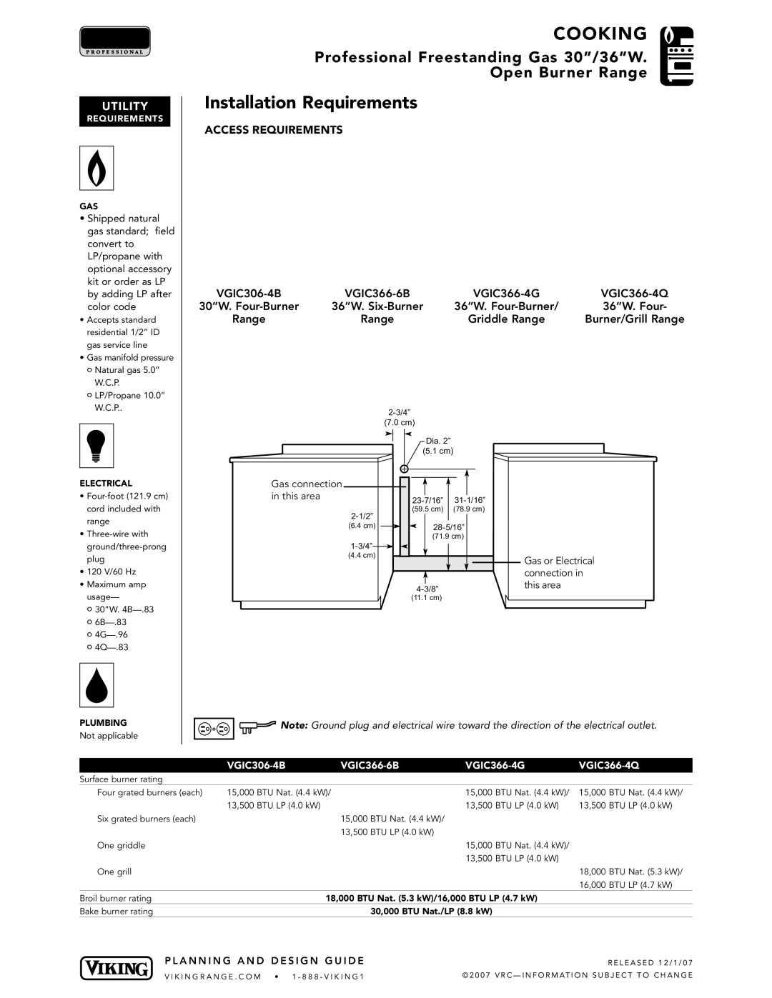 Viking VGIC366-6B, VGIC306-4B, VGIC366-4G, VGIC366-4Q dimensions Installation Requirements, Utility 