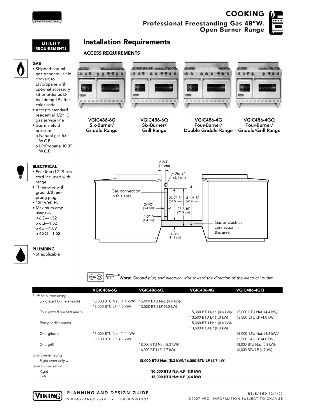 Viking VGIC486-6G*, VGIC486-4Q*, VGIC486-4GQ manual Installation Requirements, Access Requirements, Gas, Electrical, Plumbing 