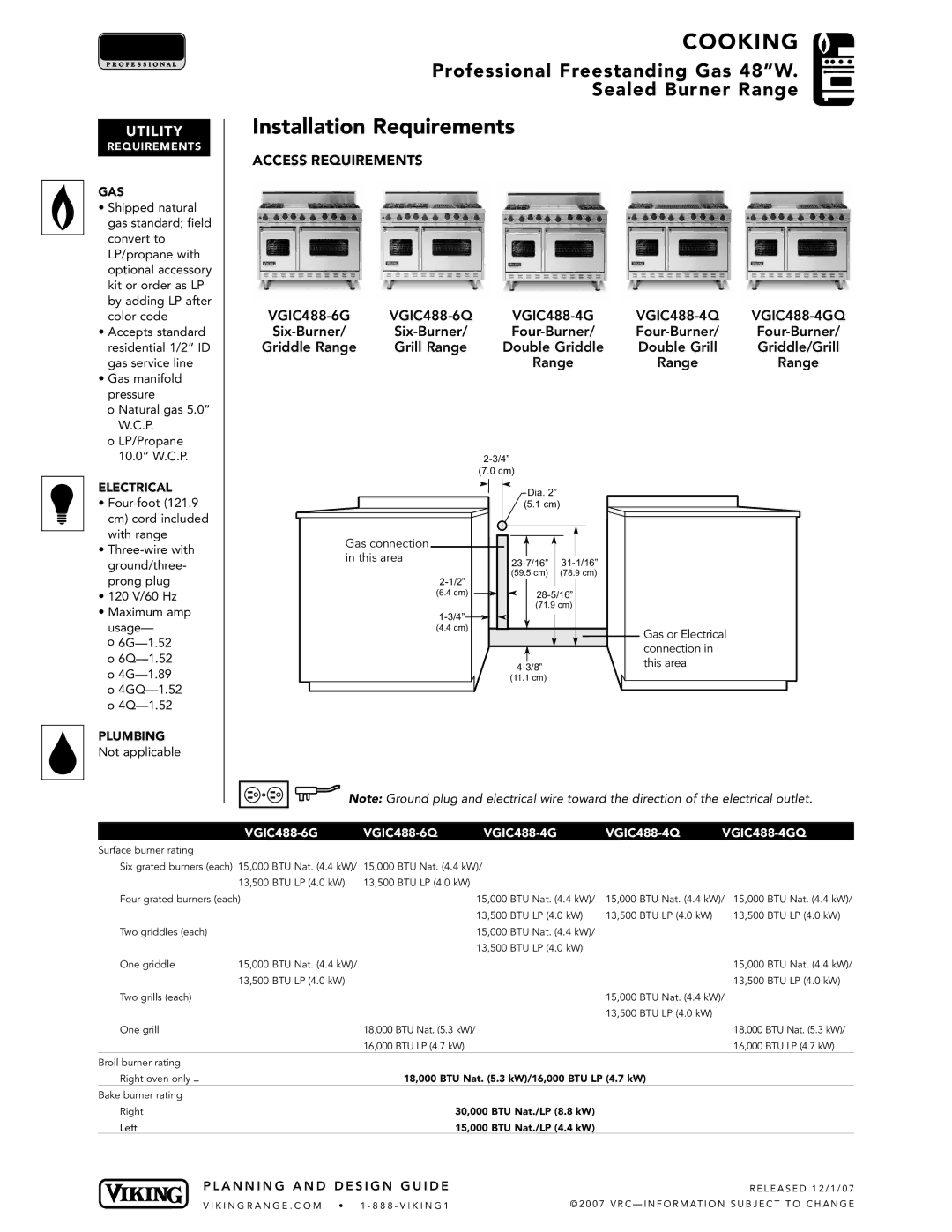 Viking VGIC488-6Q*, VGIC488-6G*, VGIC488-4G* manual Installation Requirements, Gas, Electrical, Plumbing 