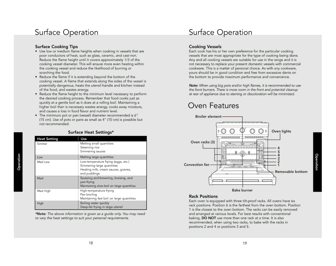 Viking VGIC5304BSLP, VGIC5304BWH manual Surface Operation, Oven Features 