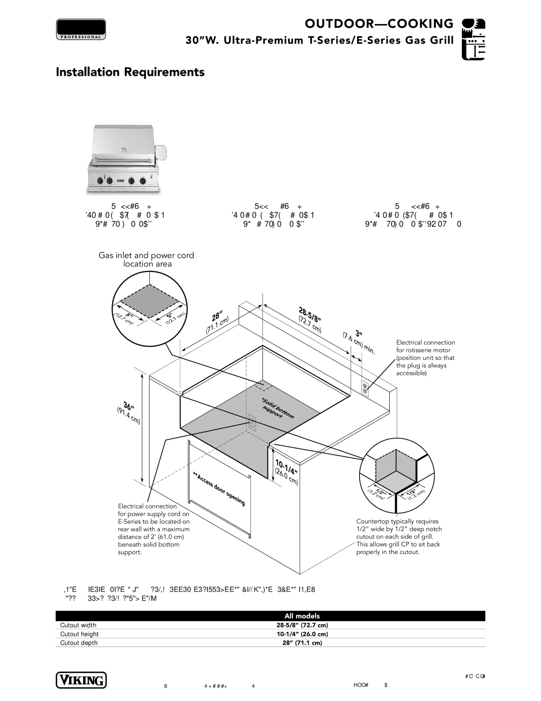 Viking VGBQ300-2RE1, VGIQ300-2RT1 manual Installation Requirements, Access Requirements & Site Preparation, All models 