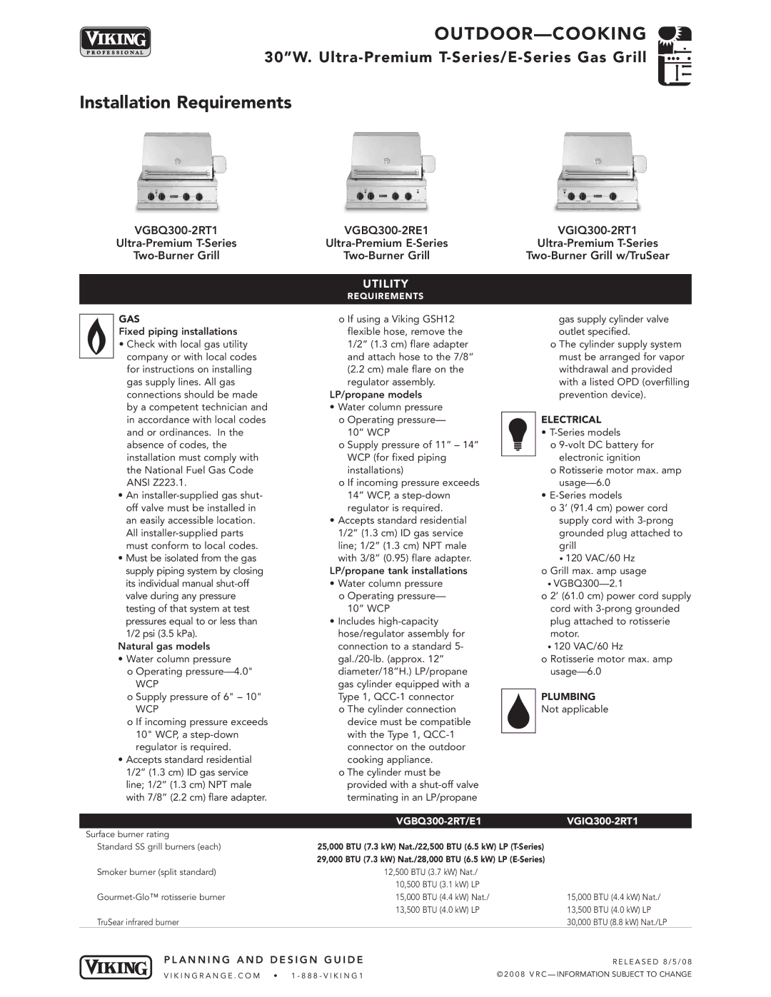 Viking VGIQ300-2RT1, VGBQ300-2RT1, VGBQ300-2RE1 manual Utility 