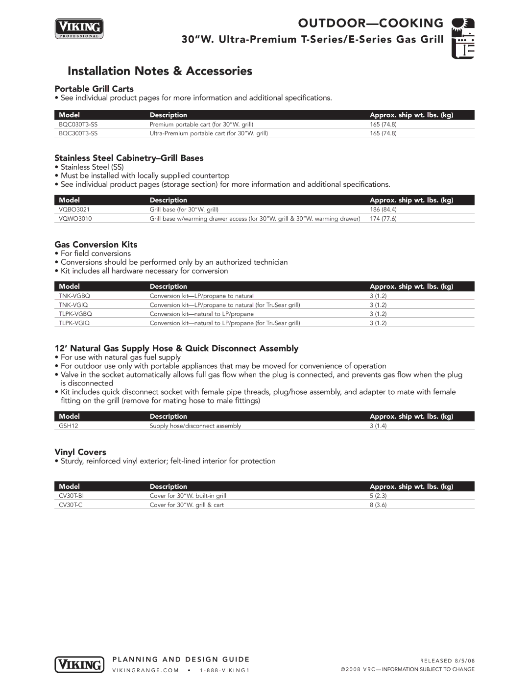 Viking VGBQ300-2RT1, VGIQ300-2RT1, VGBQ300-2RE1 manual Installation Notes & Accessories 