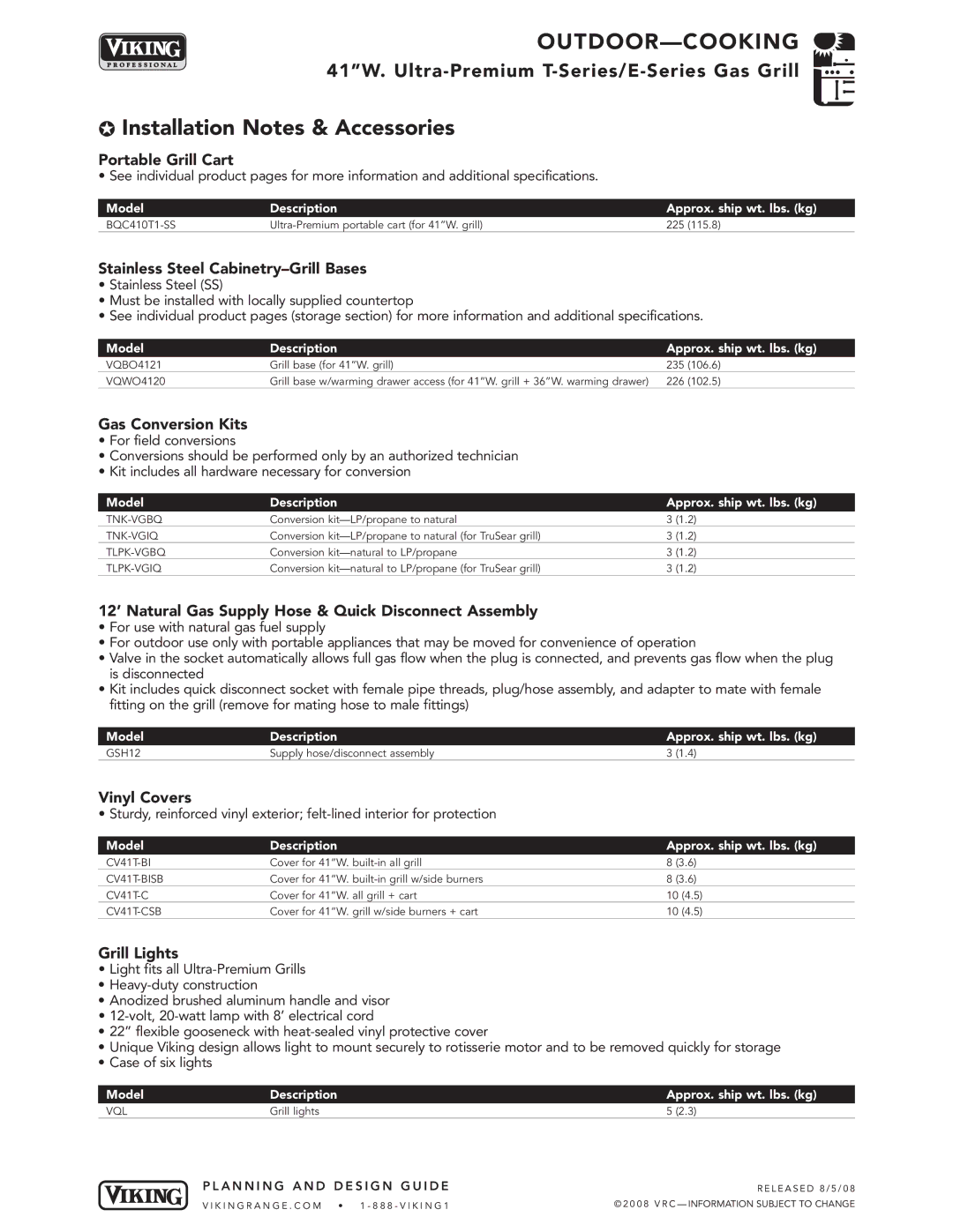 Viking VGIQ412-2RT1*, VGIQ410-3RT/E1*, VGBQ410-3RE1* manual Installation Notes & Accessories 