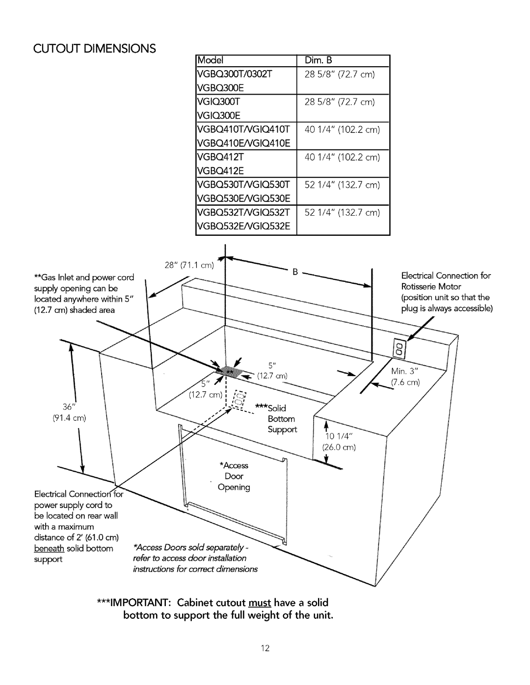 Viking VGBQ410T, VGIQ532T, VGIQ530E, VGIQ410E, VGIQ410T, VGIQ530T, VGIQ300T, VGIQ300E, VGBQ532T manual Cutout Dimensions, Support 