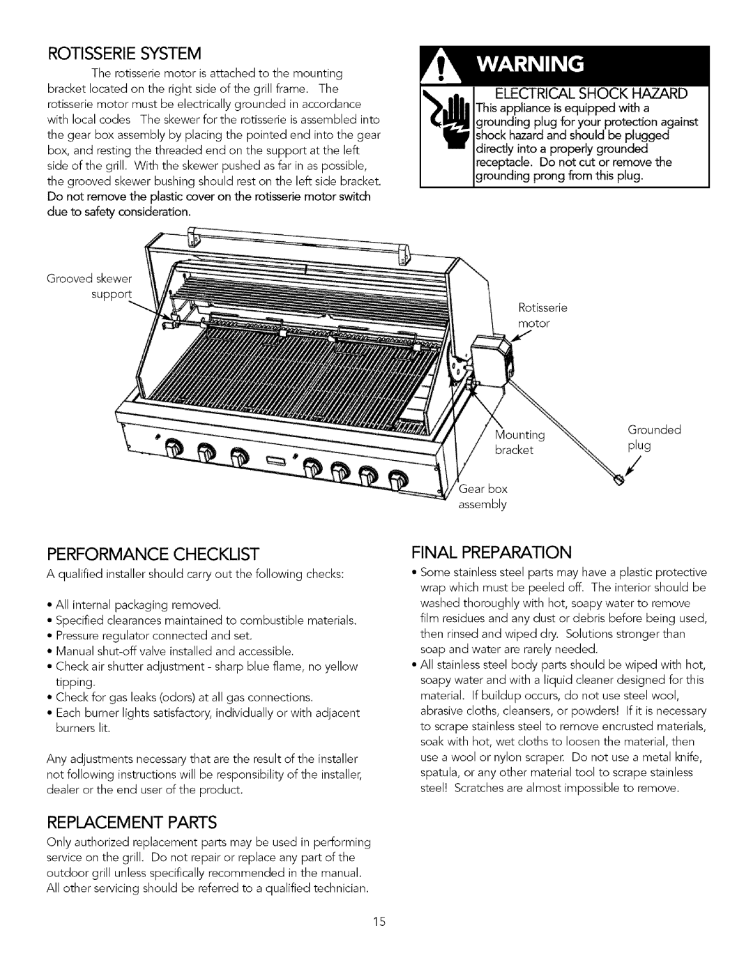 Viking VGBQ300E, VGIQ532T, VGIQ530E, VGIQ410E Rotisserie System, Performance Checklist, Replacement Parts, Final Preparation 