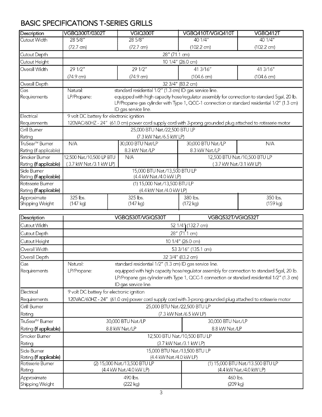 Viking VGIQ410T, VGIQ532T, VGIQ530E, VGIQ410E, VGIQ530T, VGIQ300T, VGIQ300E, VGBQ532T manual Basic Specifications T-SERIES Grills 