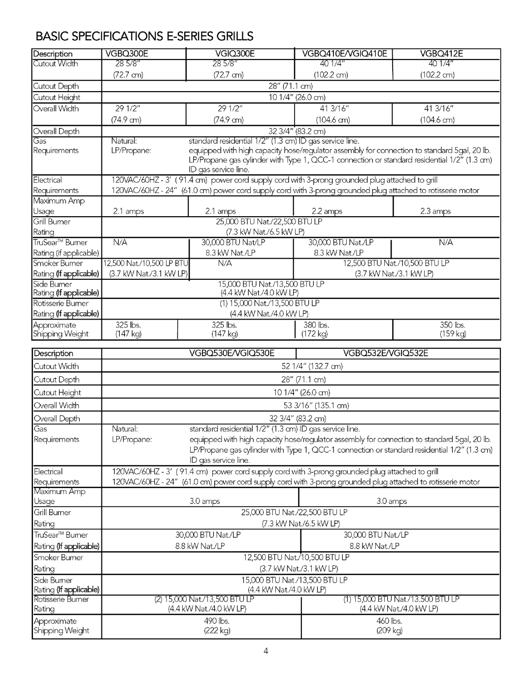 Viking VGIQ530T, VGIQ532T, VGIQ530E, VGIQ410E, VGIQ410T, VGIQ300T, VGIQ300E, VGBQ532T manual Basic Specifications E-SERIES Grills 