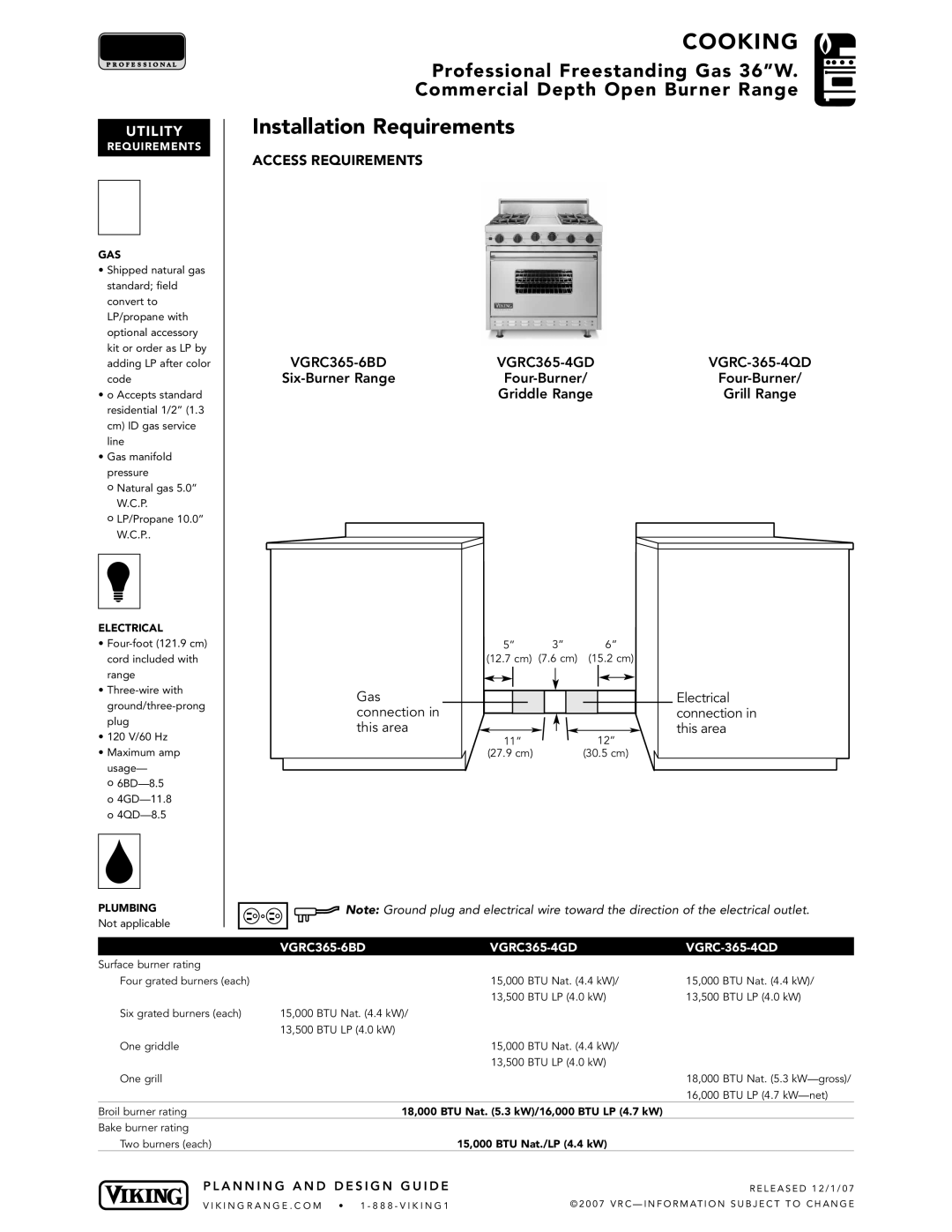 Viking VGRC365-4GD, VGRC365-6BD, VGRC365-4QD manual Installation Requirements, Gas Electrical Connection This area 