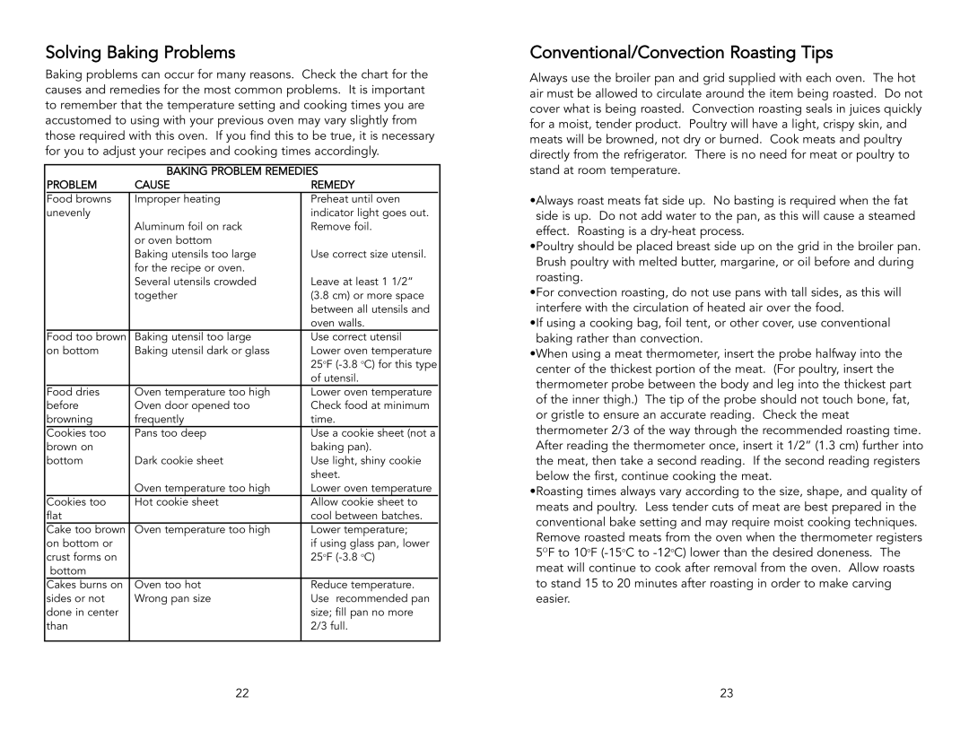 Viking VGRC3656BDLE Solving Baking Problems, Conventional/Convection Roasting Tips, Baking Problem Remedies Cause Remedy 