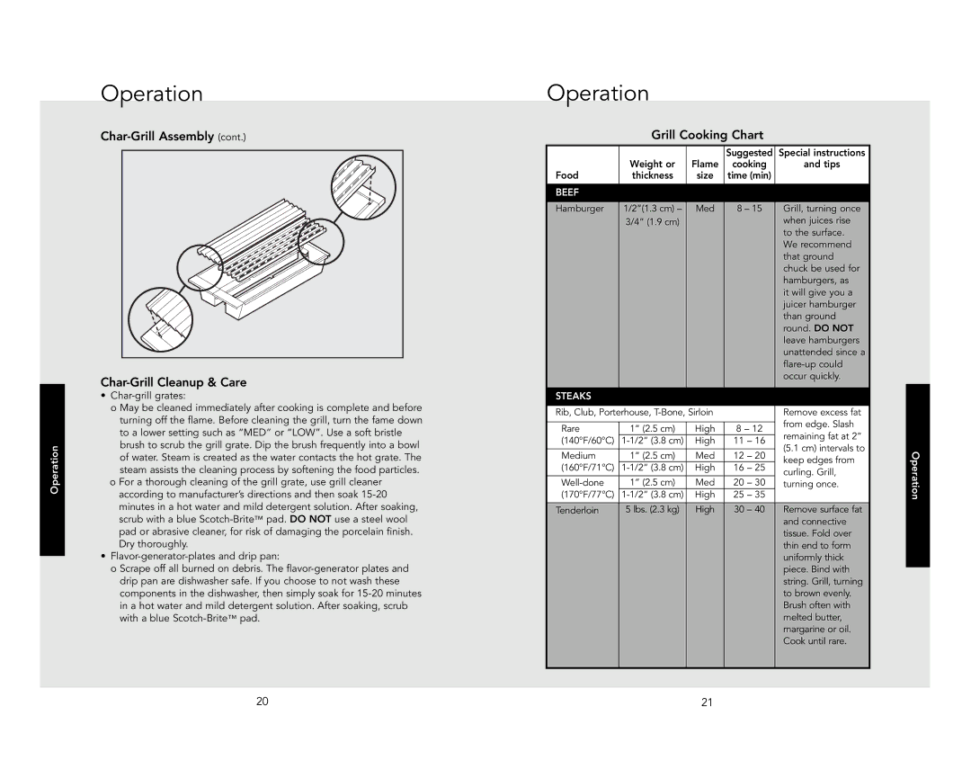 Viking VGRT548-6GSS manual Char-Grill Assembly Char-Grill Cleanup & Care, Grill Cooking Chart 