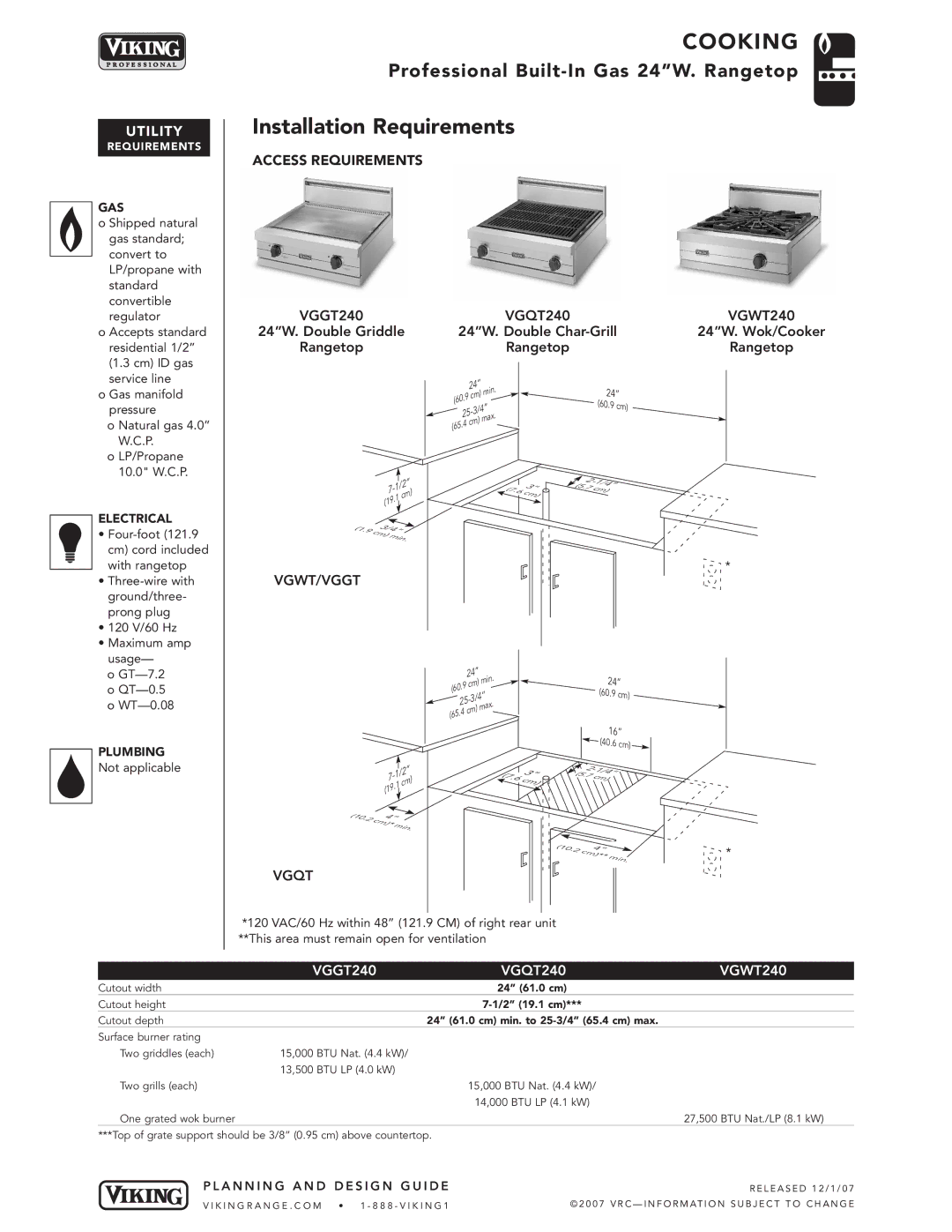 Viking VGQT240, VGWT240, VGGT240 manual Installation Requirements, Gas, Electrical, Plumbing 