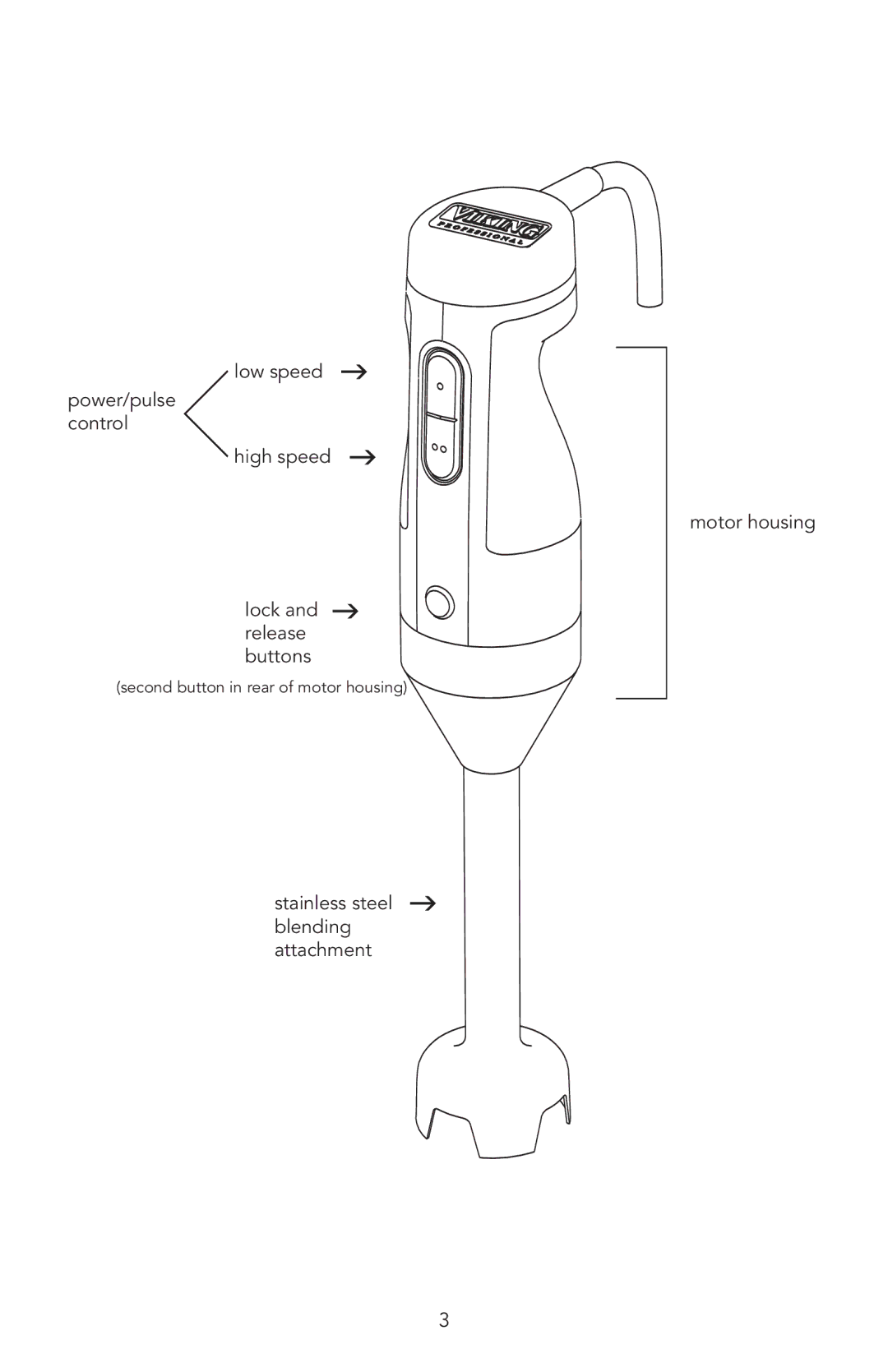 Viking VHB300 manual Low speed Power/pulse Control 