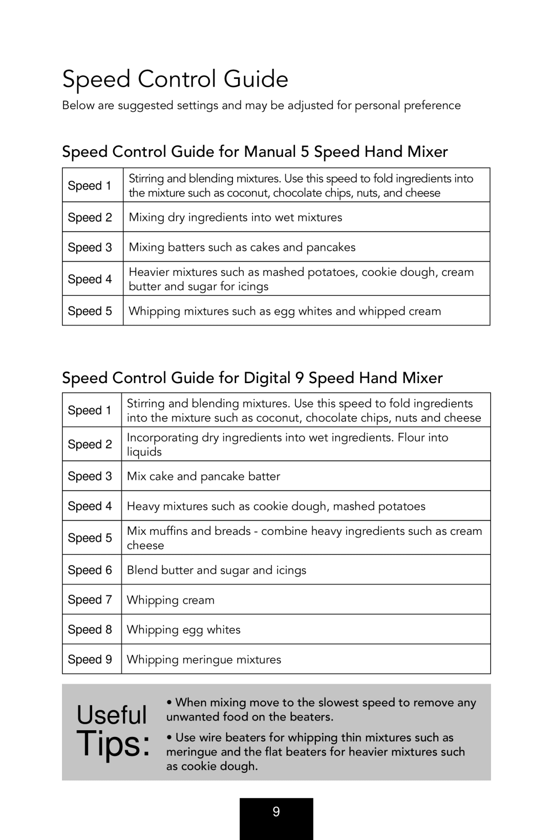 Viking VHMM5. VHMD9 manual Speed Control Guide for Manual 5 Speed Hand Mixer 