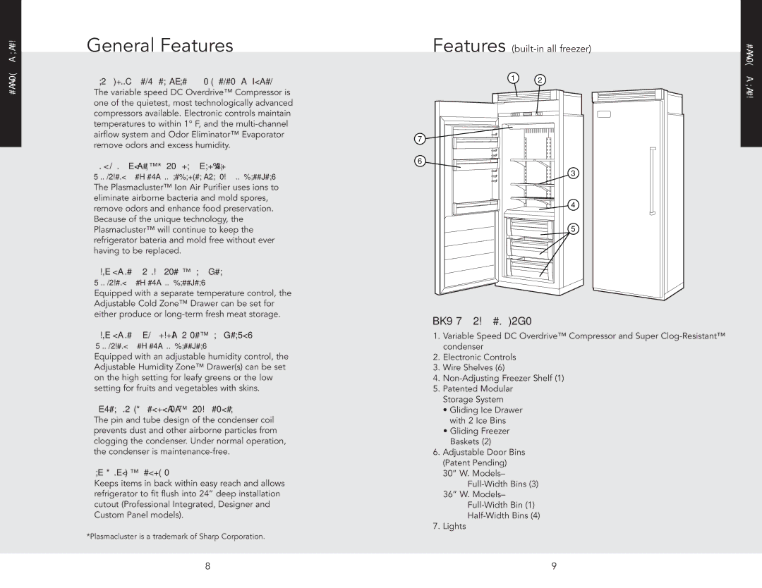 Viking VCSB542SS, VIBB536RSS, FDFB5301R, VCBB536LSS, FDFB5301L, VIBB536LSS, VCSB542DSS manual General Features, 30 W. Model Shown 