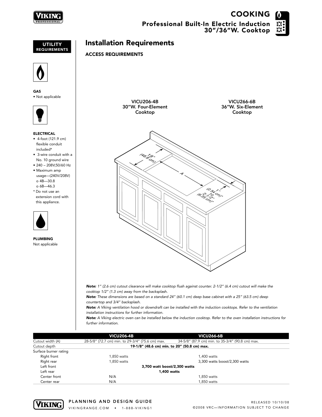 Viking VICU206-4B, VICU266-6B manual Installation Requirements, Utilit Y 