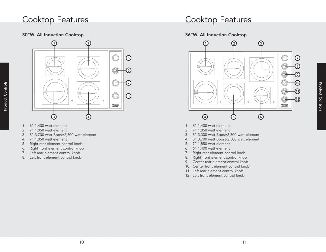 Viking VICU2064BSB, VICU2666BSB manual Cooktop Features, 30”W. All Induction Cooktop, 36”W. All Induction Cooktop 