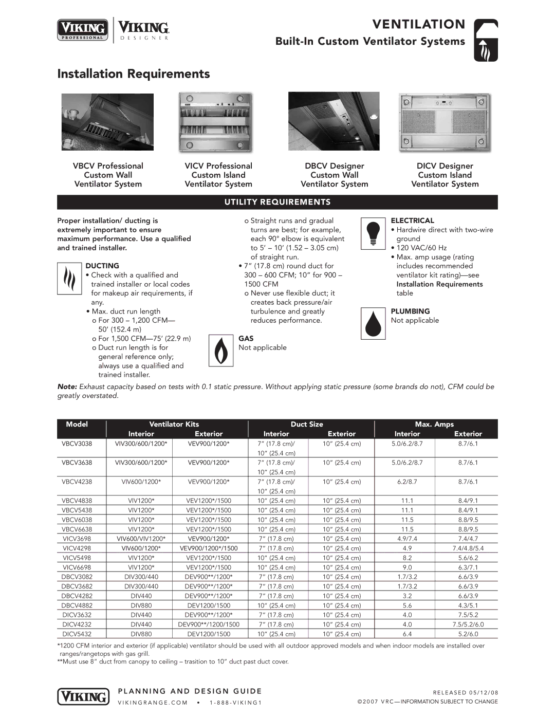 Viking DBCV, VICV, VBCV, DICV Installation Requirements, Model Ventilator Kits Interior Exterior Duct Size Max. Amps 