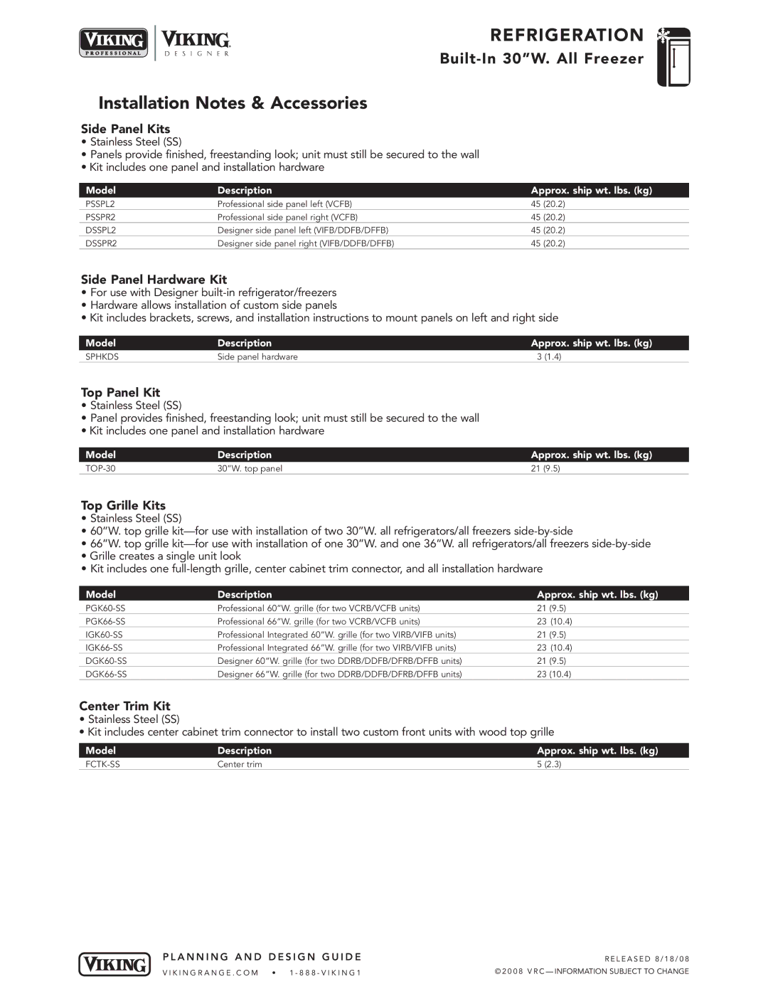 Viking VIFB304, VCFB304, DDFB304 specifications Installation Notes & Accessories 