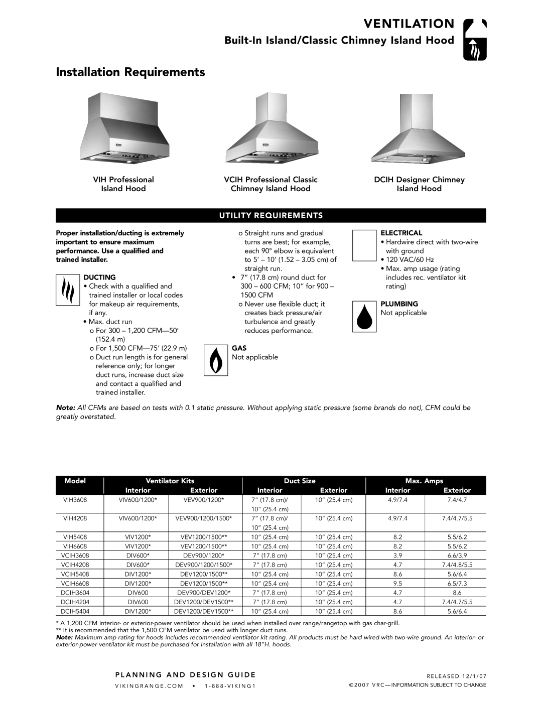 Viking VCIH, VIH, DCIH dimensions Installation Requirements, Model Ventilator Kits Interior Exterior Duct Size Max. Amps 