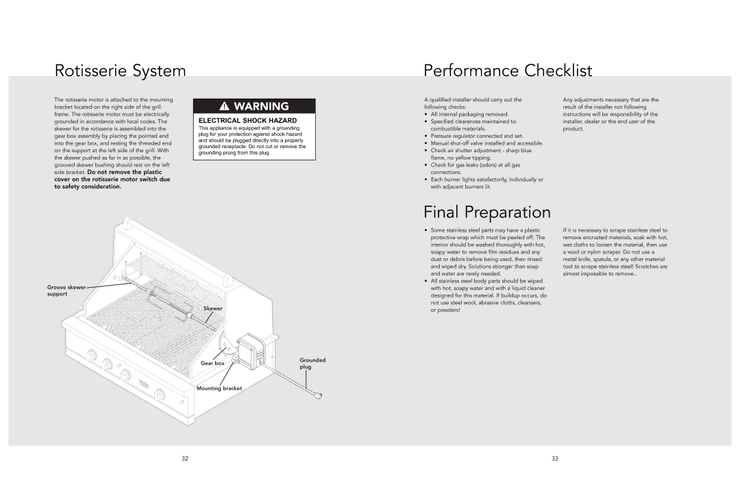 Viking viking manual Rotisserie System Performance Checklist, Final Preparation 