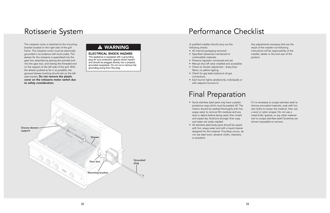 Viking viking manual Rotisserie System, Performance Checklist, Final Preparation, Electrical Shock Hazard 