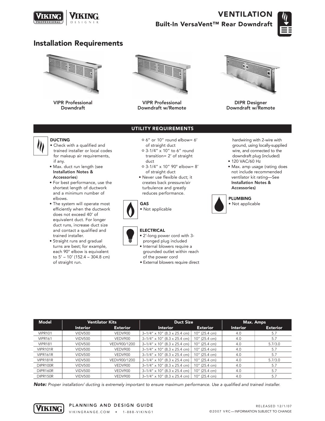 Viking VIPR, VIDV, VEDV, DIPR warranty Installation Requirements, Utility Requirements 