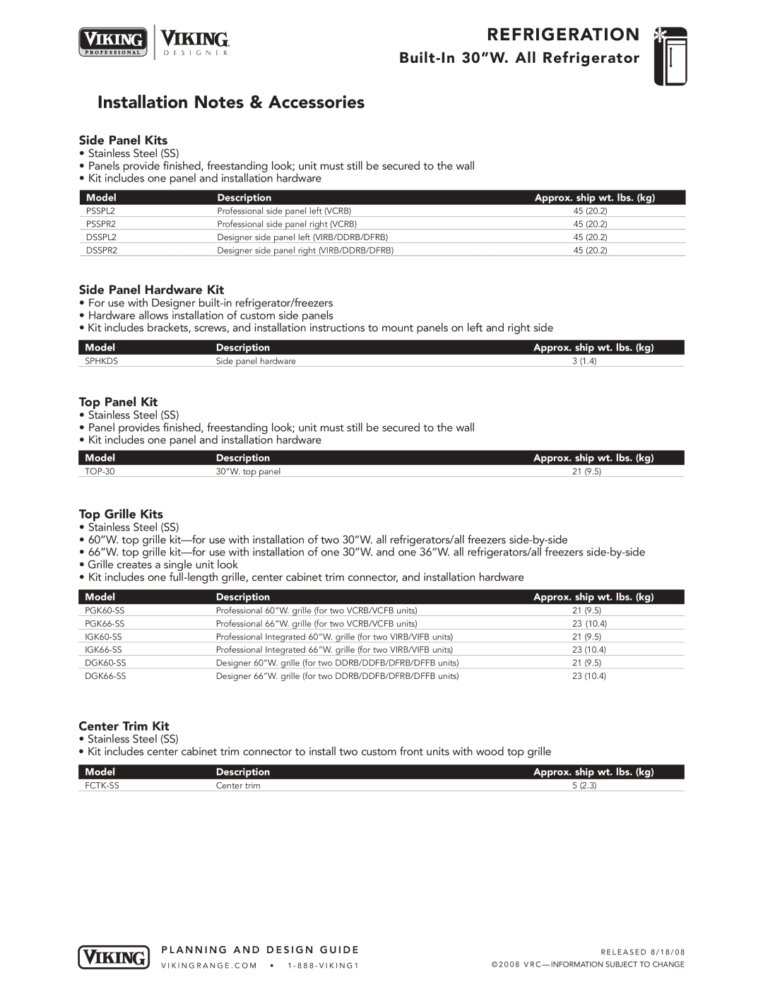 Viking VIRB304 specifications Installation Notes & Accessories 