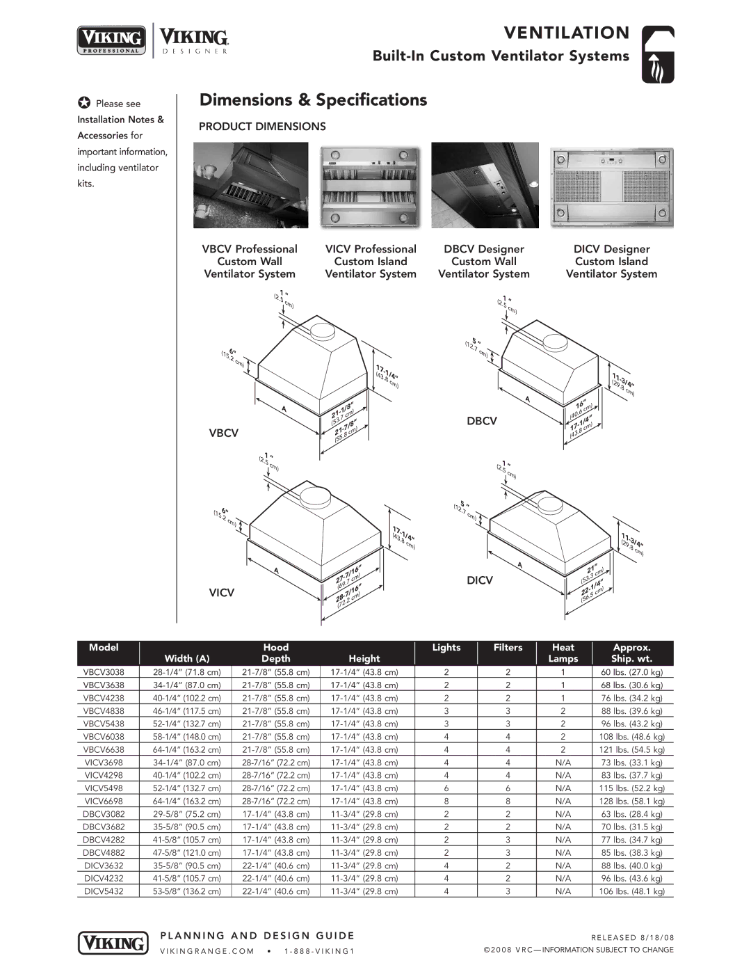 Viking VIVC dimensions Dimensions & Specifications, Dbcv Dicv 