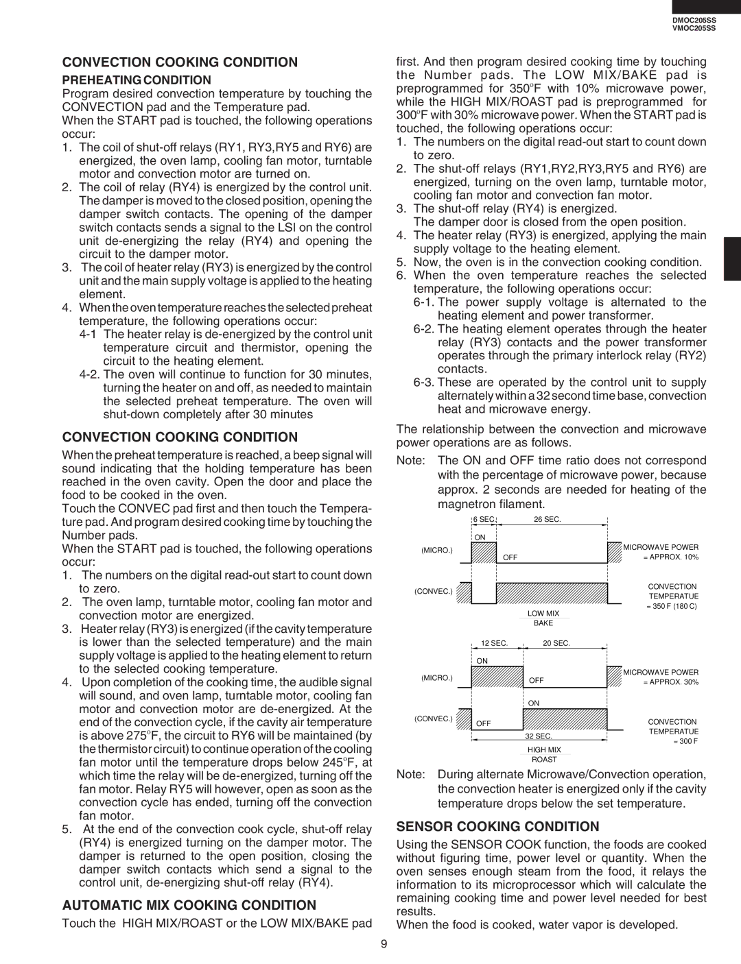 Viking DMOC205SS, VMOC205SS Convection Cooking Condition, Automatic MIX Cooking Condition, Sensor Cooking Condition 