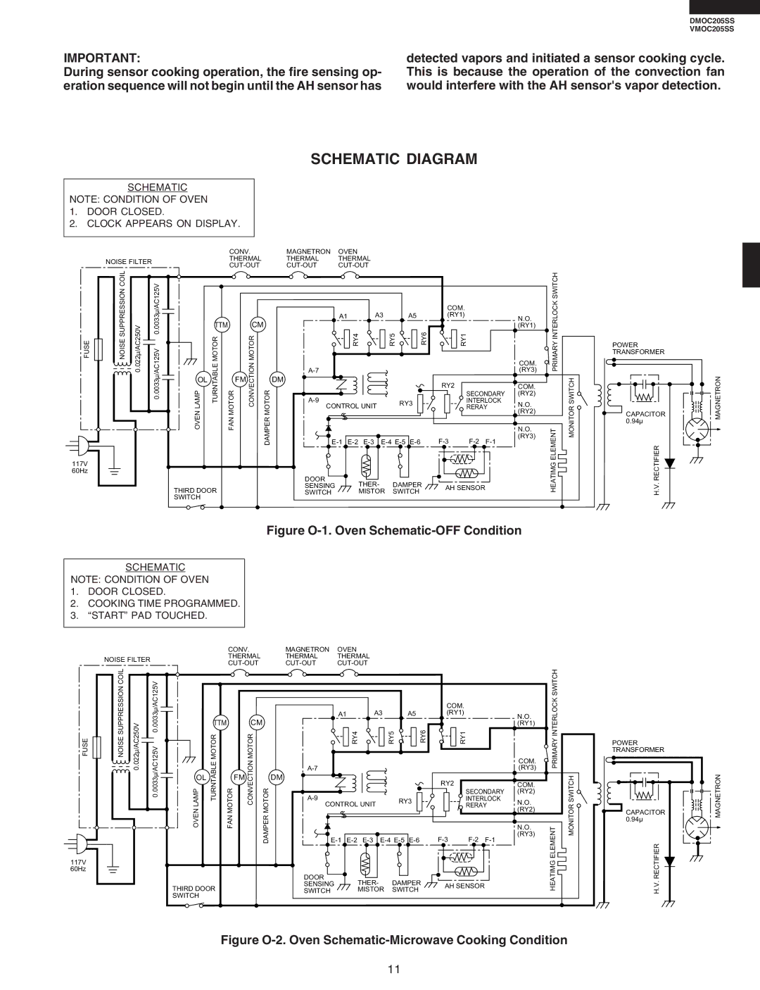 Viking DMOC205SS, VMOC205SS service manual Schematic Diagram, Figure O-1. Oven Schematic-OFF Condition 