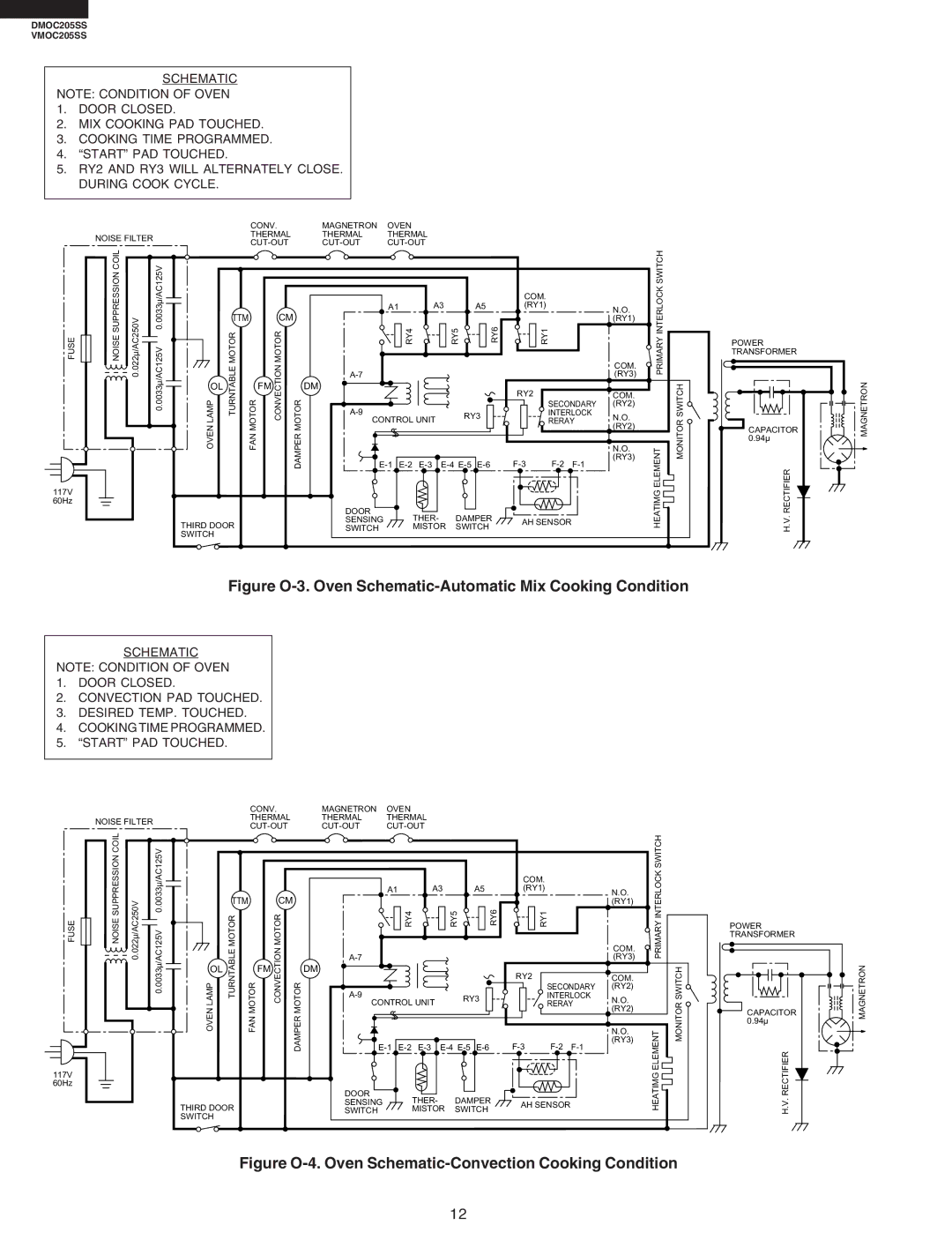 Viking VMOC205SS, DMOC205SS service manual Figure O-3. Oven Schematic-Automatic Mix Cooking Condition 