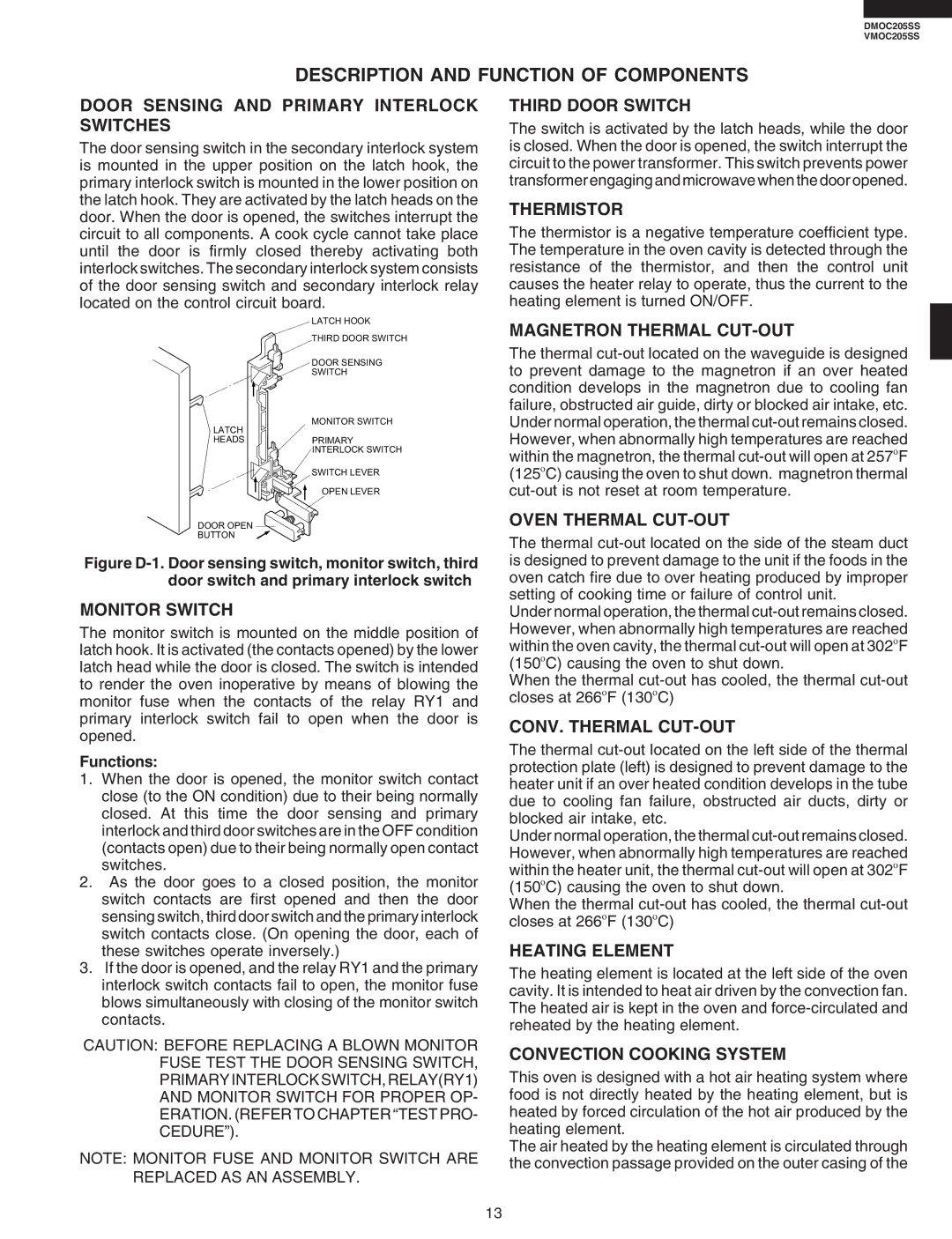 Viking DMOC205SS, VMOC205SS service manual Description and Function of Components 