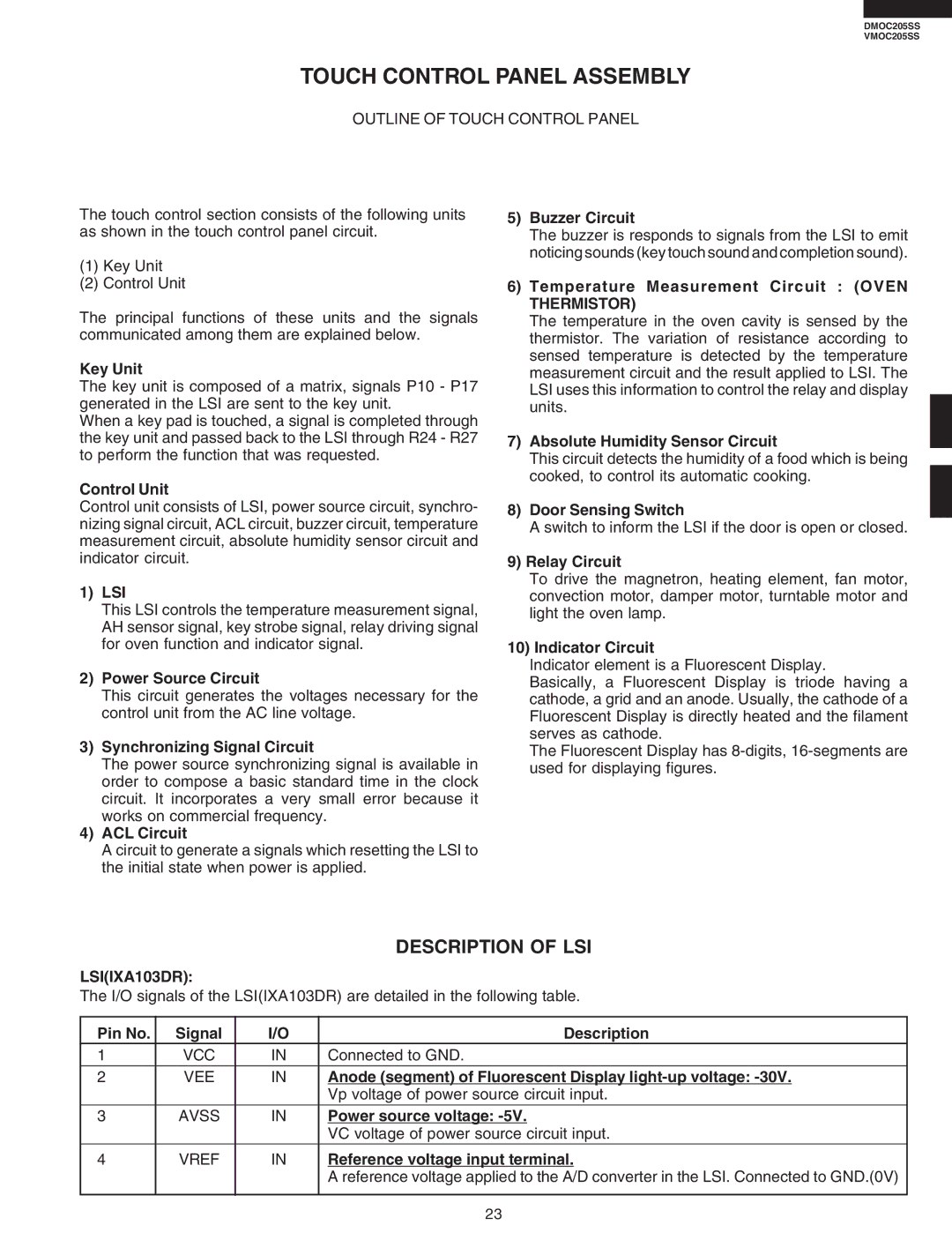 Viking DMOC205SS, VMOC205SS service manual Touch Control Panel Assembly, Description of LSI, Thermistor, LSIIXA103DR 