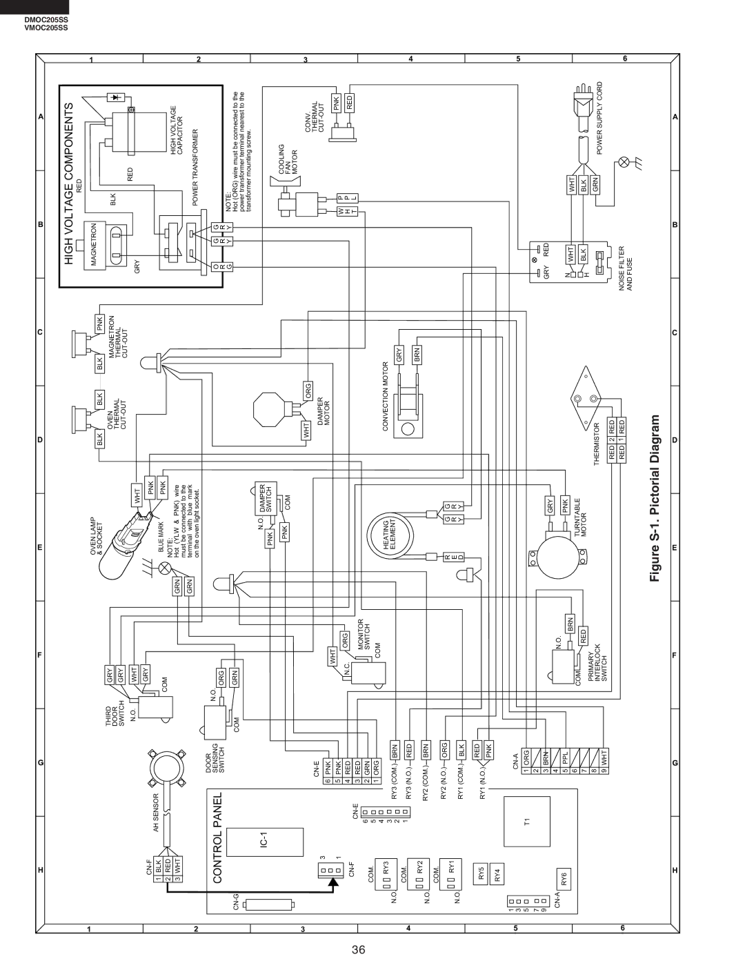 Viking VMOC205SS, DMOC205SS service manual Figure S-1. Pictorial Diagram 