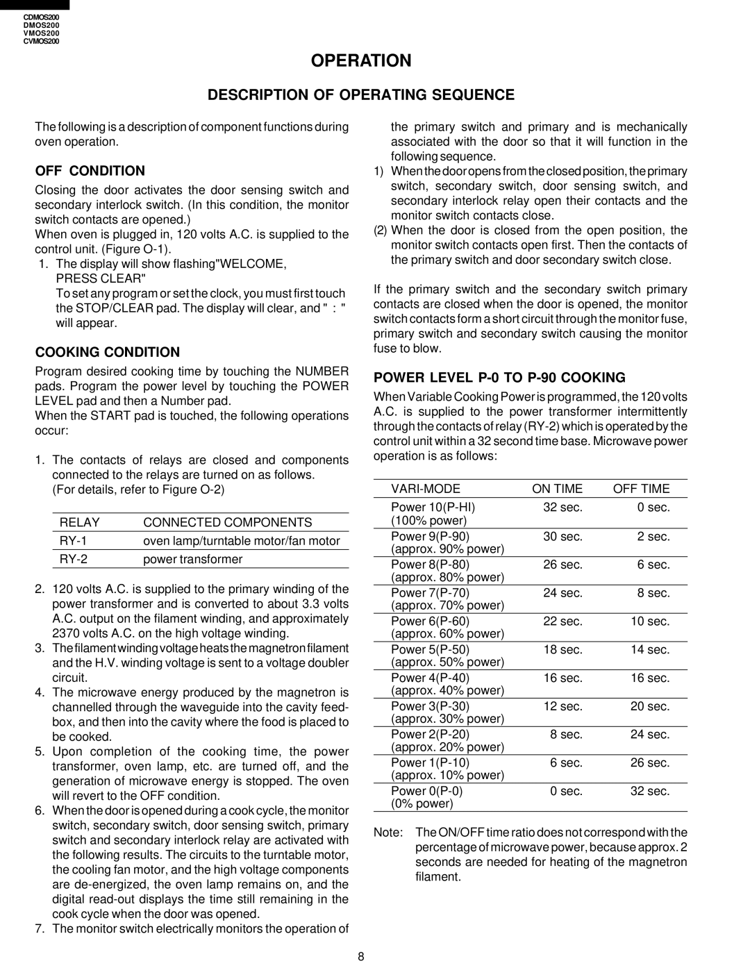 Viking CDMOS200, CVMOS200 service manual Operation, Description of Operating Sequence, OFF Condition, Cooking Condition 