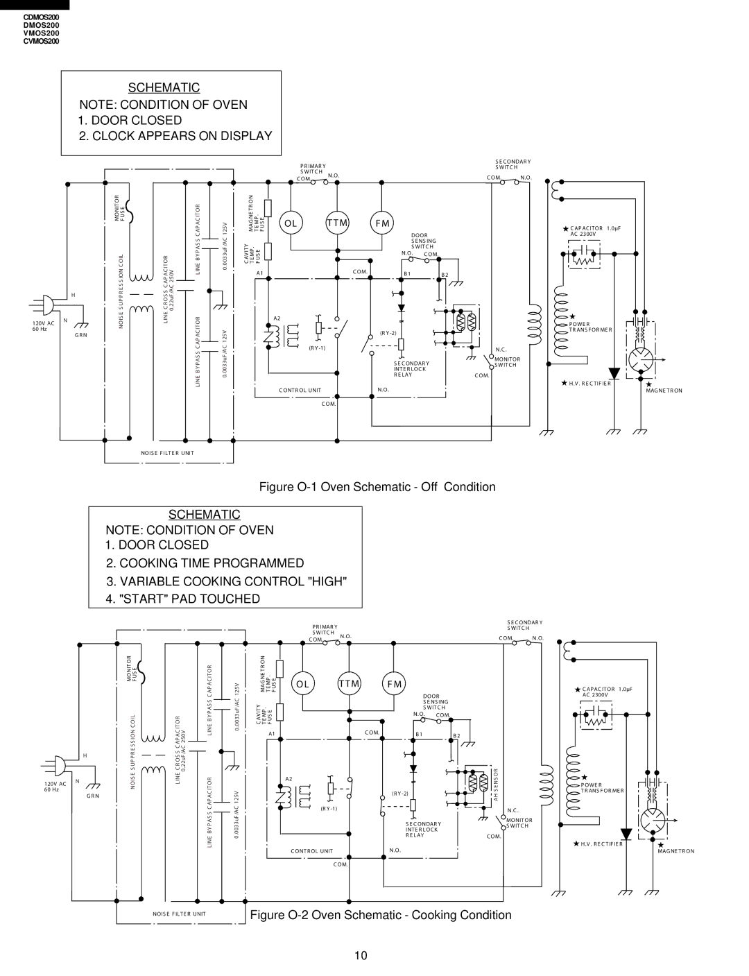 Viking CDMOS200, CVMOS200 Schematic Door Closed Clock Appears on Display, Imar Y IT C H C O Ndar Y S W IT C H 