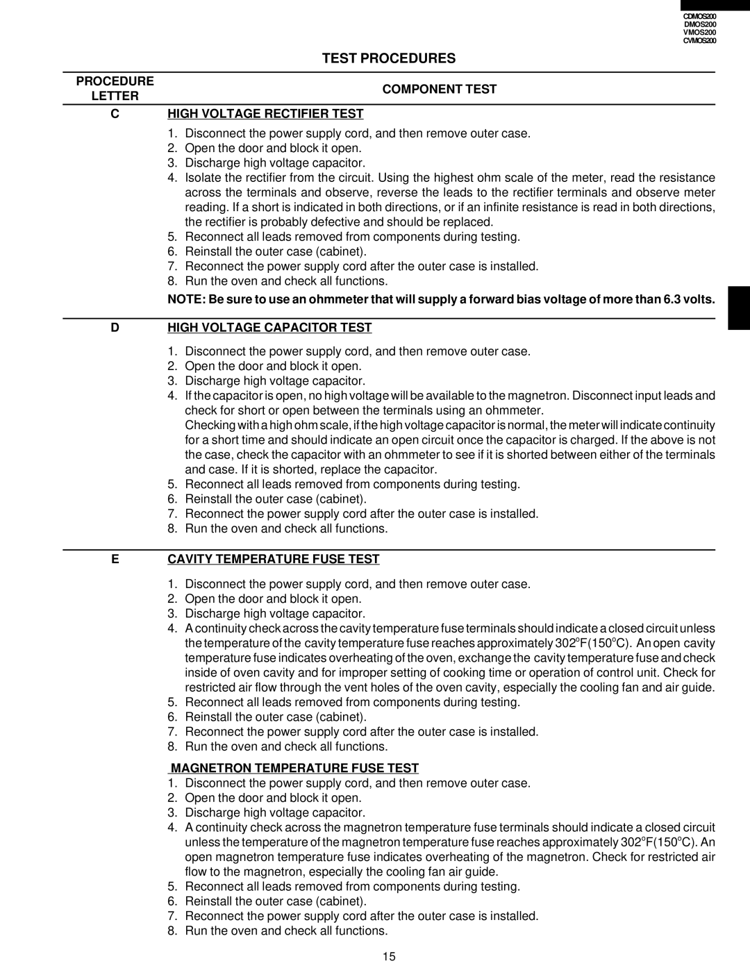 Viking VMOS200, CDMOS200 Procedure Letter Component Test High Voltage Rectifier Test, High Voltage Capacitor Test 