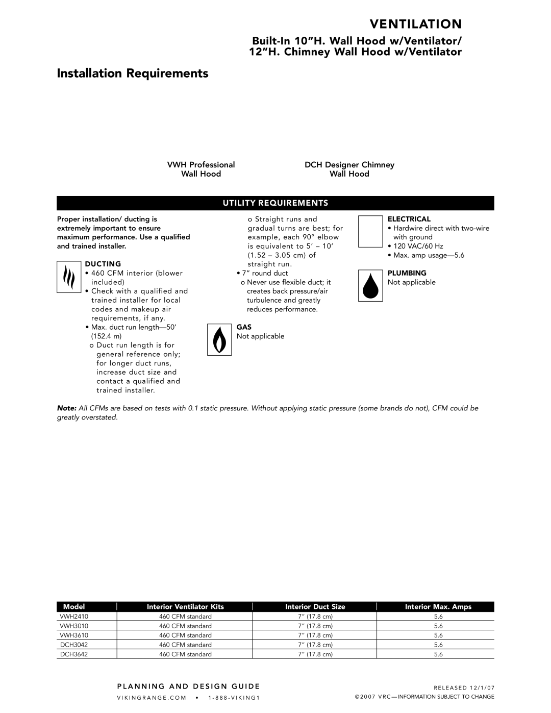 Viking VWH, DCH manual Installation Requirements, Ducting 