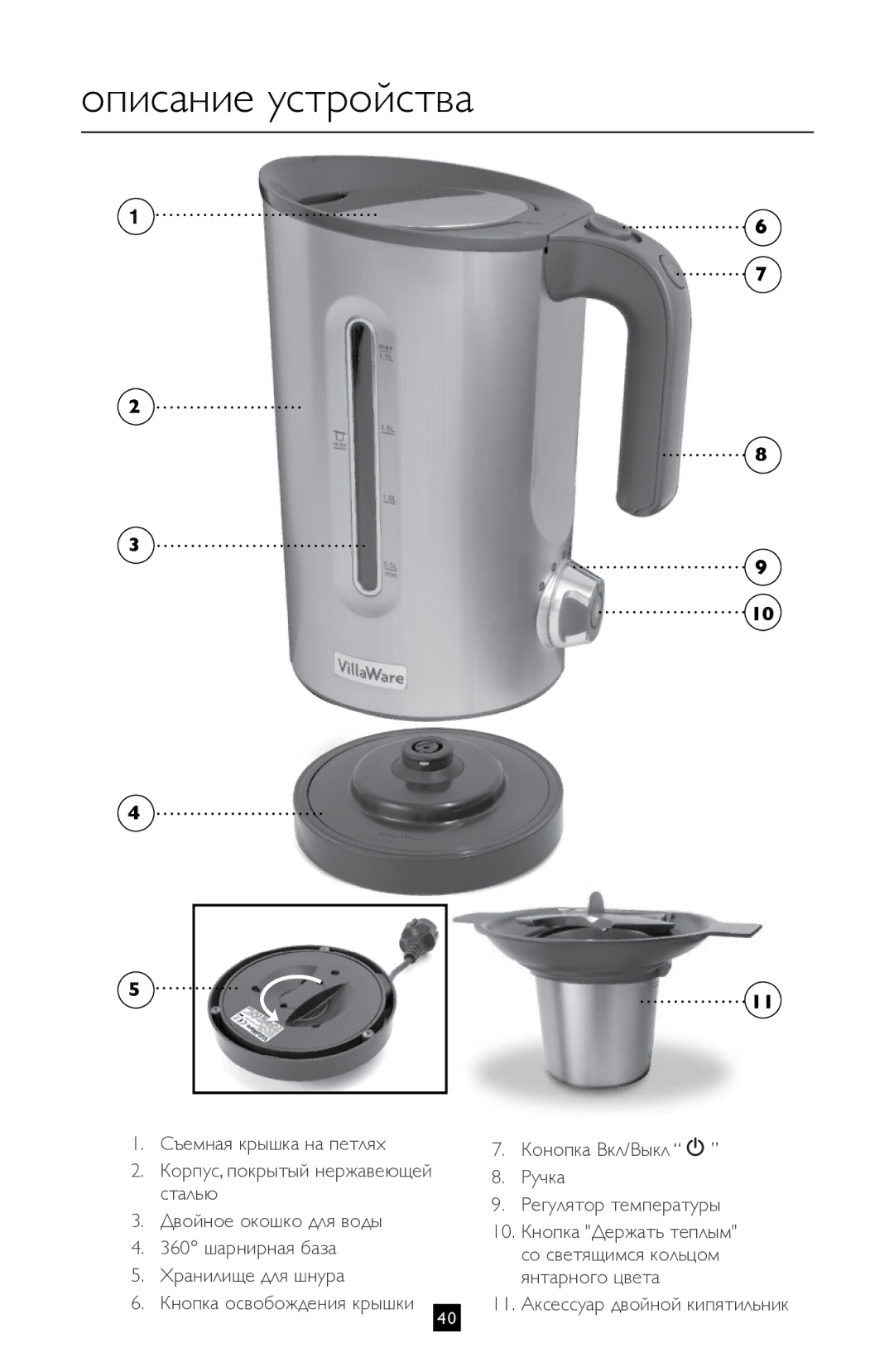 Villaware BVVLKTSL01 instruction manual Описание устройства 