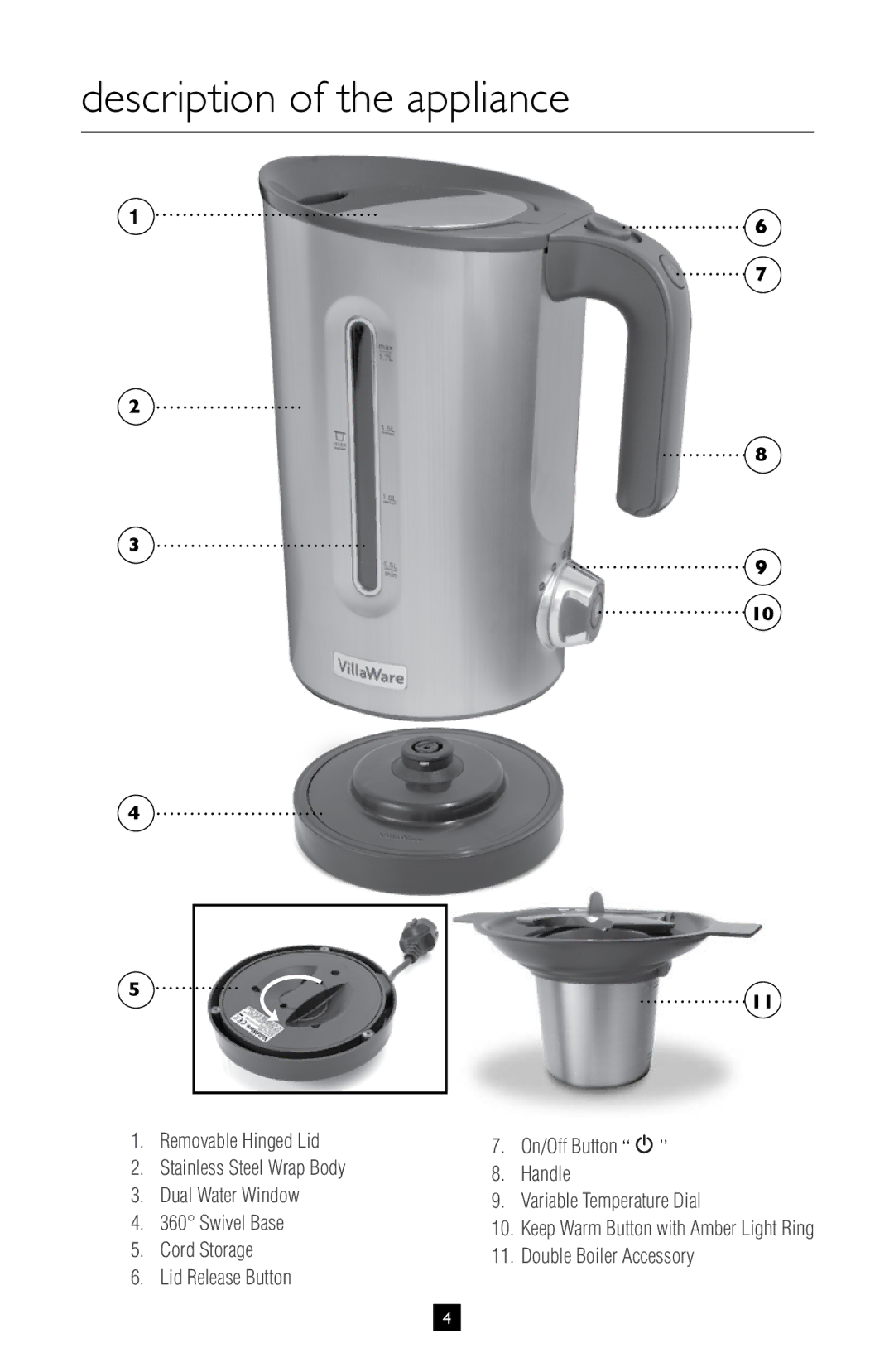 Villaware BVVLKTSL01 instruction manual Description of the appliance 