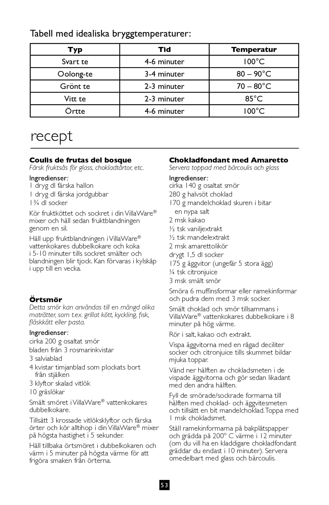 Villaware BVVLKTSL01 Recept, Typ Tid Temperatur, Coulis de frutas del bosque, Örtsmör, Chokladfondant med Amaretto 