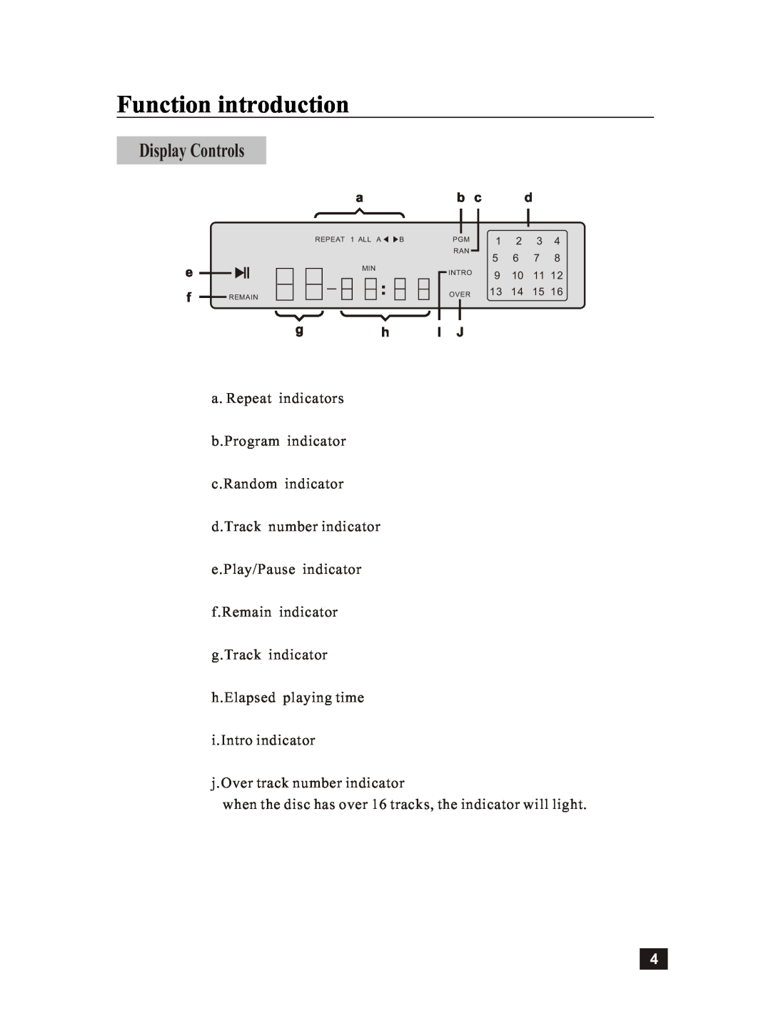 Vincent Audio CD-S6MK Display Controls, Function introduction, a. Repeat indicators b.Program indicator 