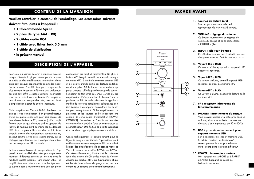 Vincent Audio SA-96 manuel dutilisation Contenu DE LA Livraison, Description DE Lappareil, Facade Avant 